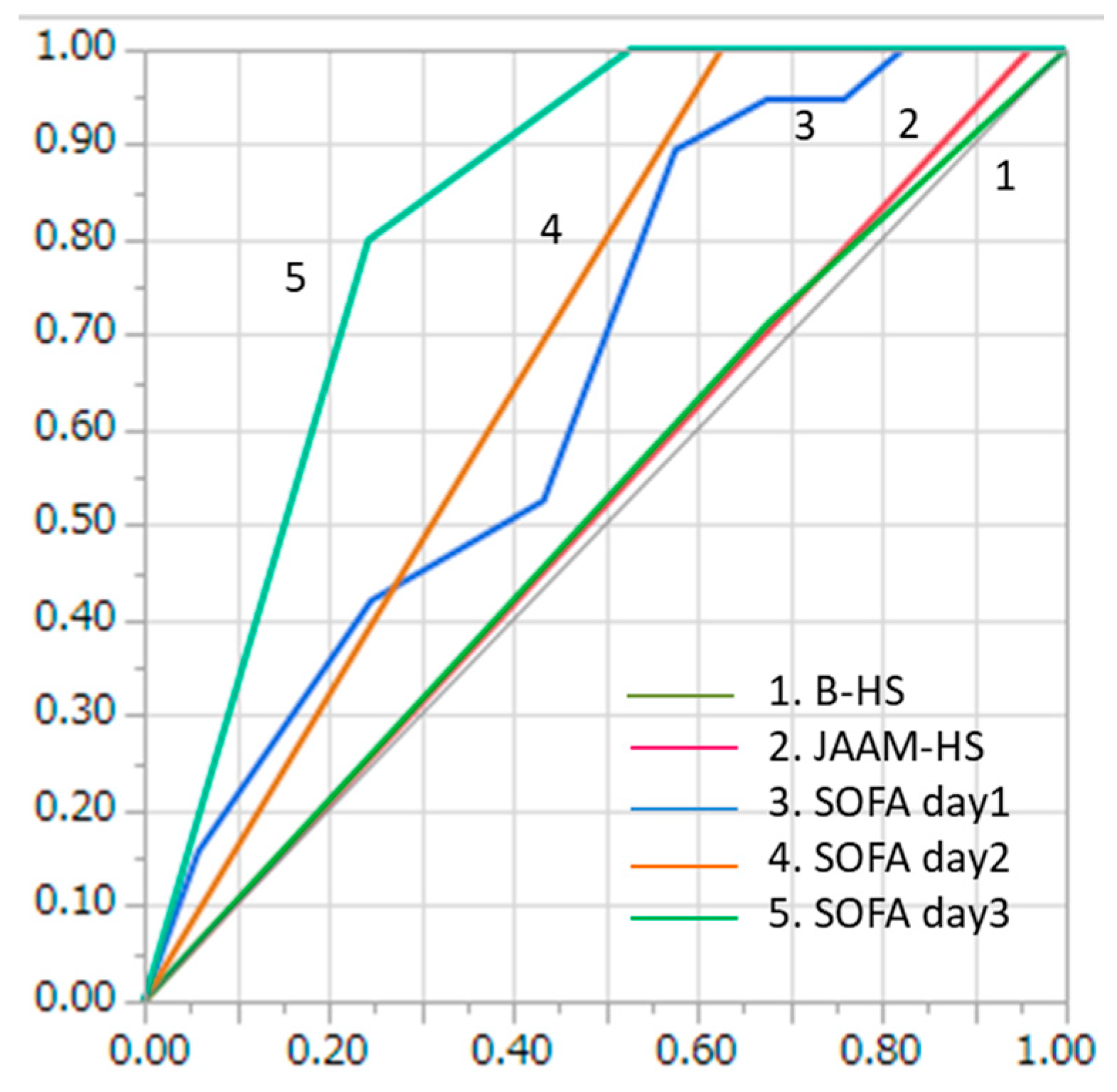 Ijerph 16 03433 g002