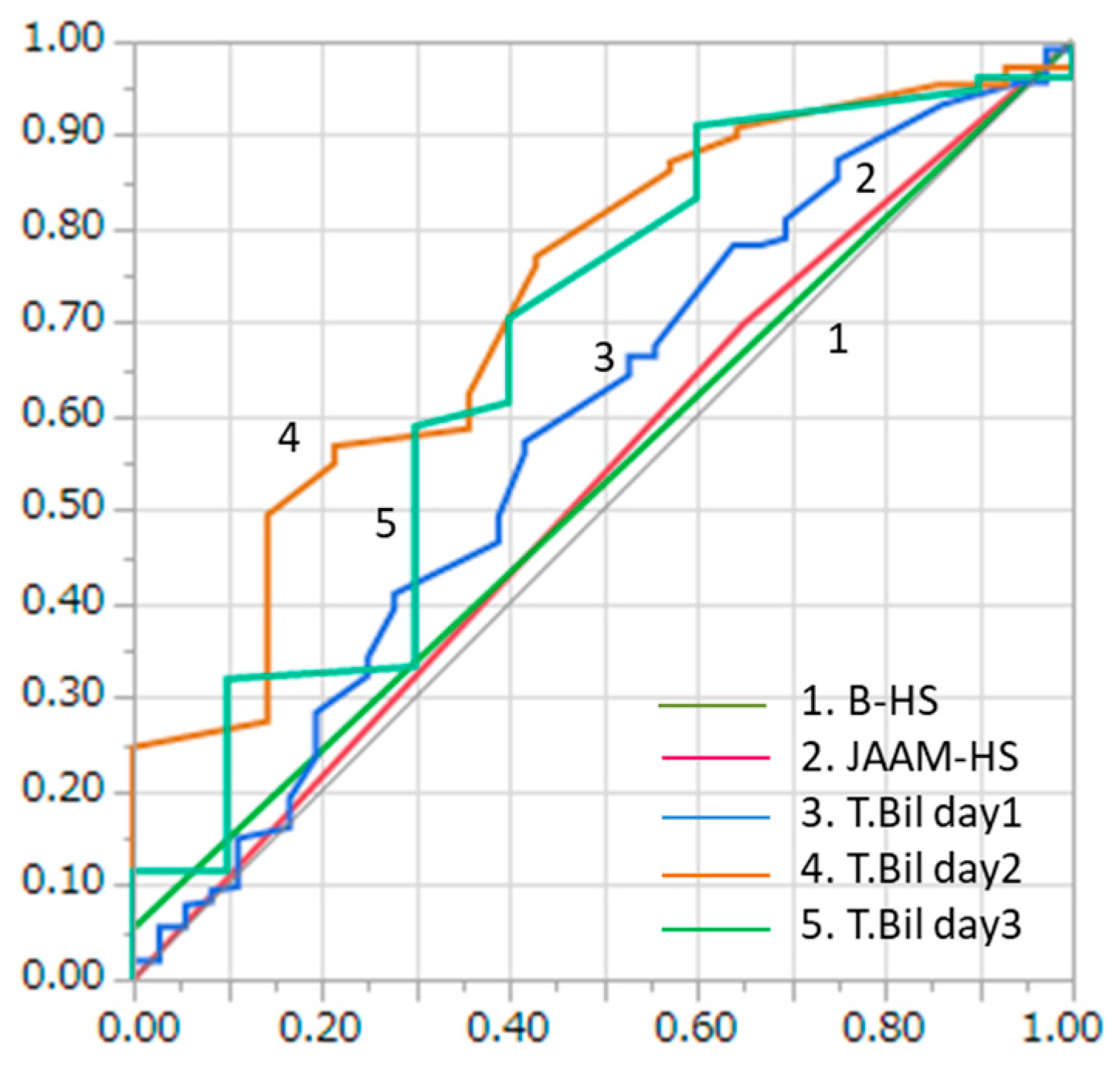 Ijerph 16 03433 g003