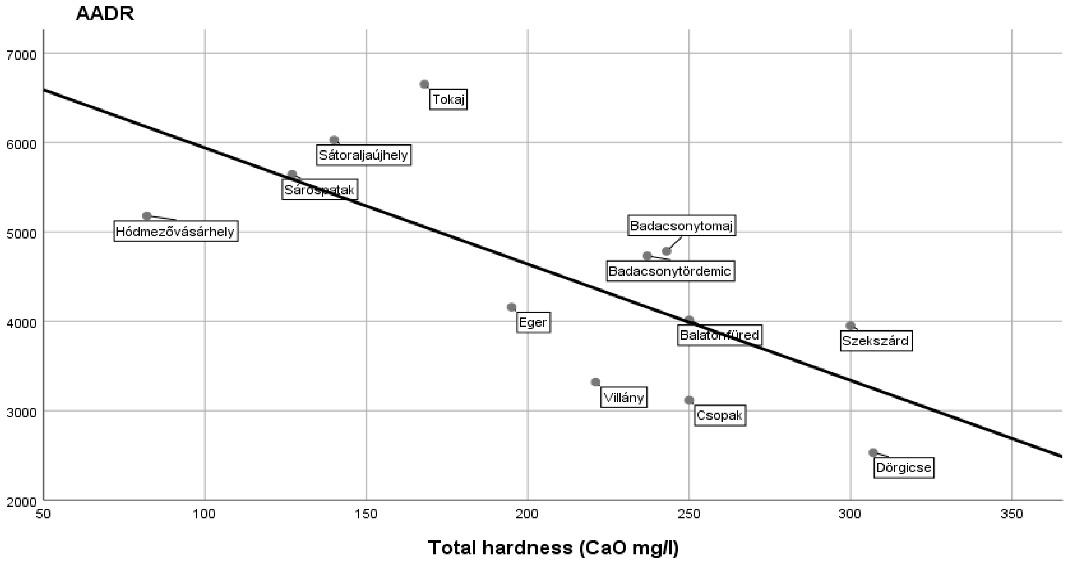 Ijerph 16 03437 g001