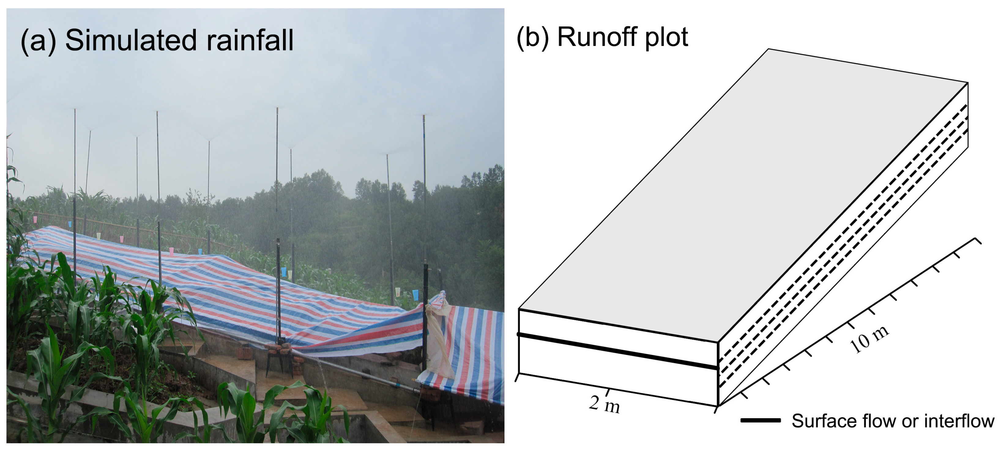 Ijerph 16 03442 g002