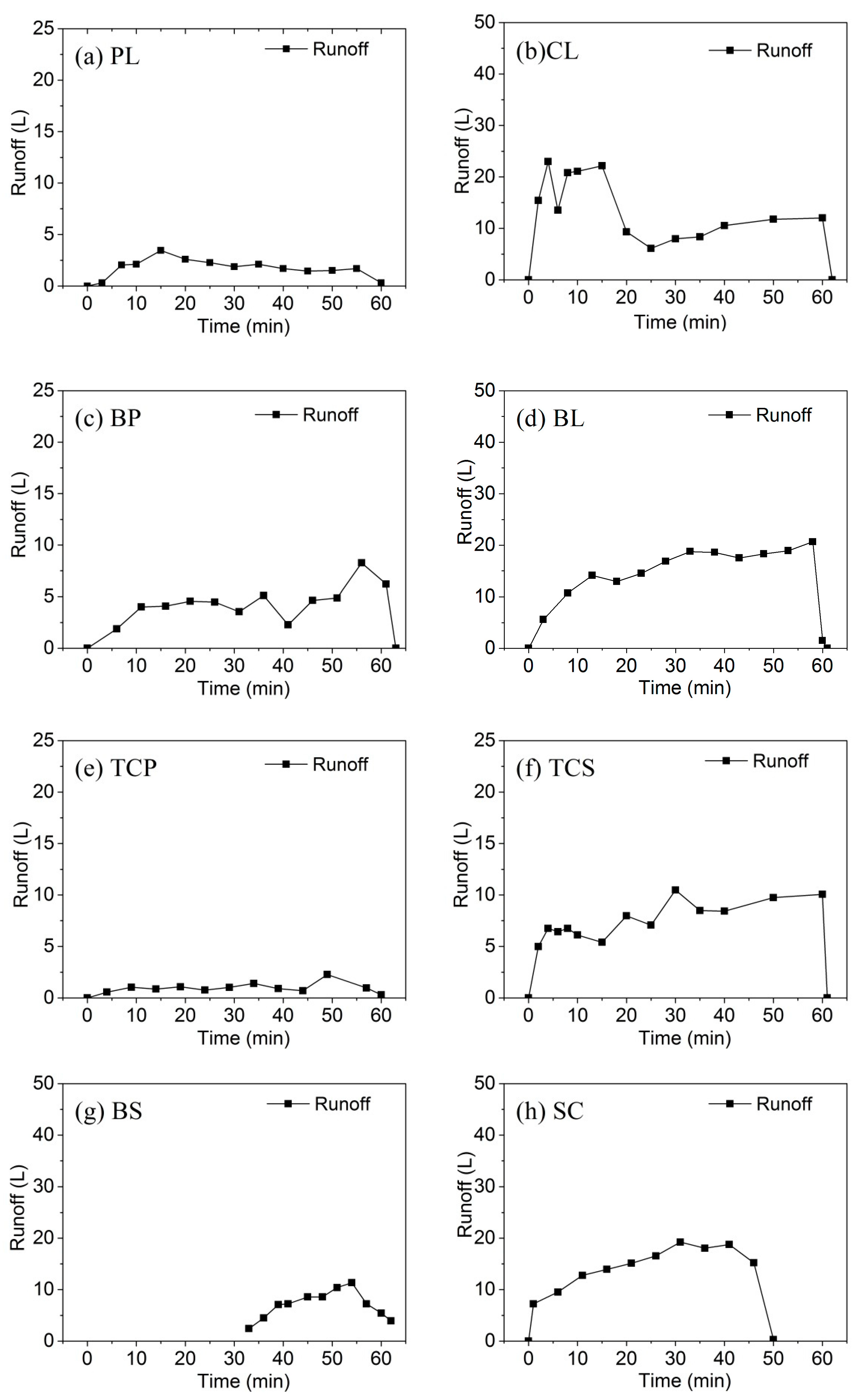 Ijerph 16 03442 g004