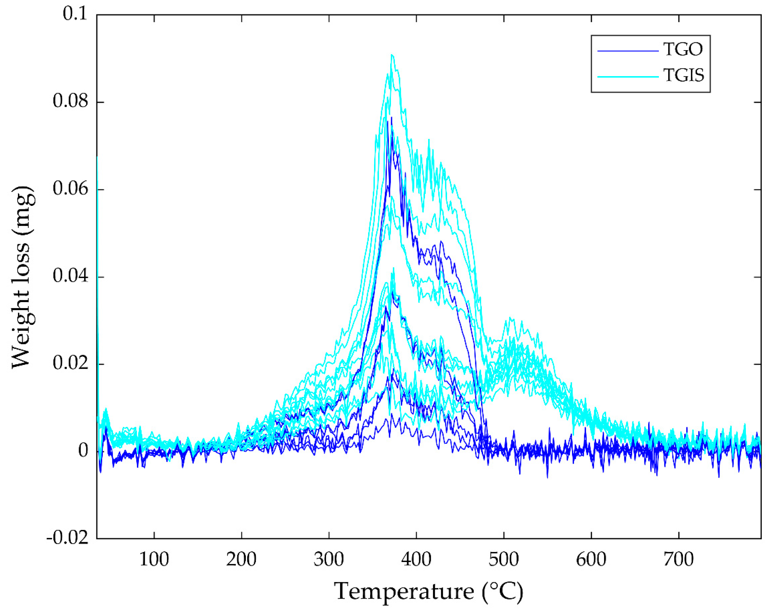 Ijerph 16 03444 g002