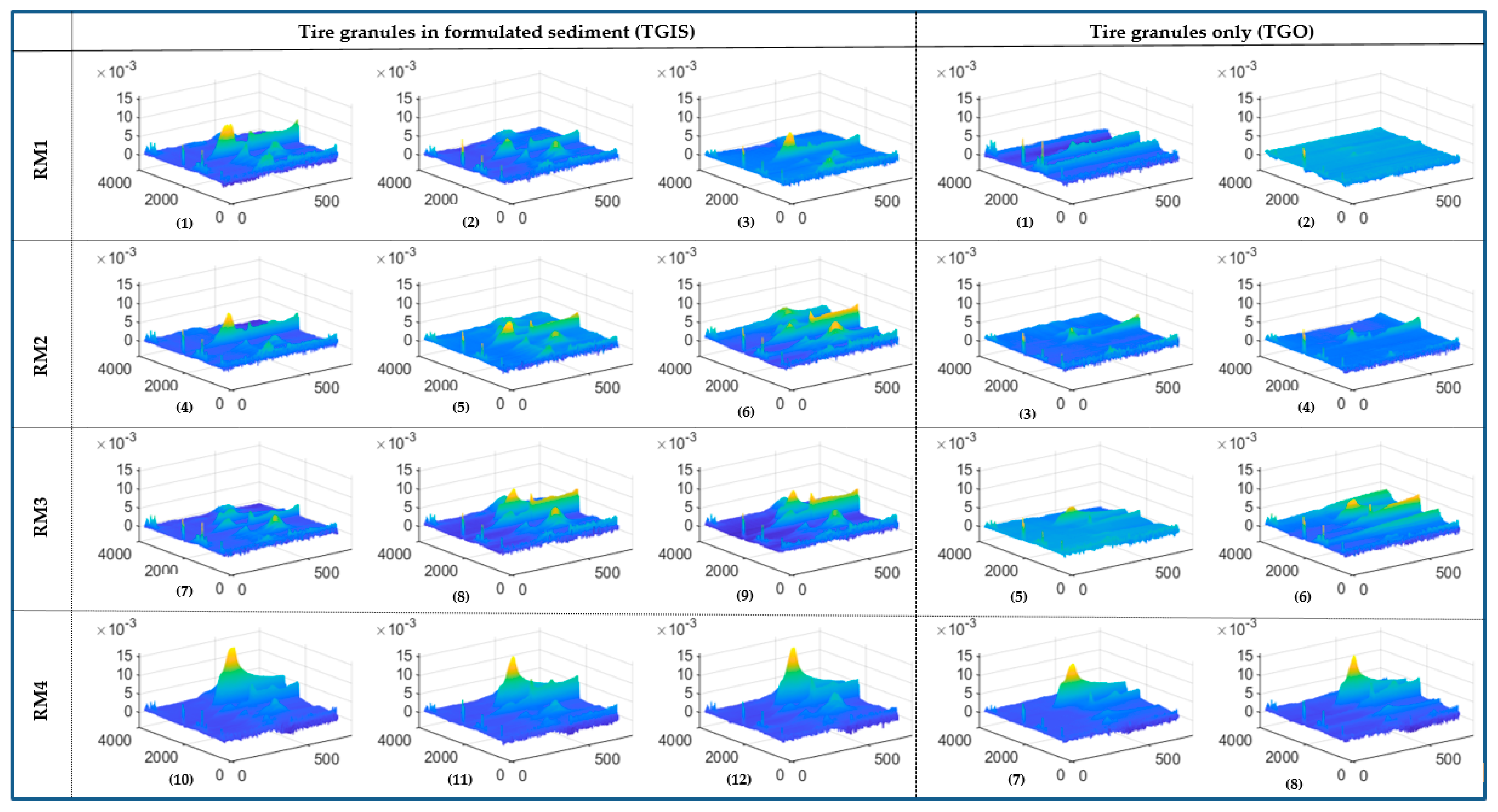 Ijerph 16 03444 g003