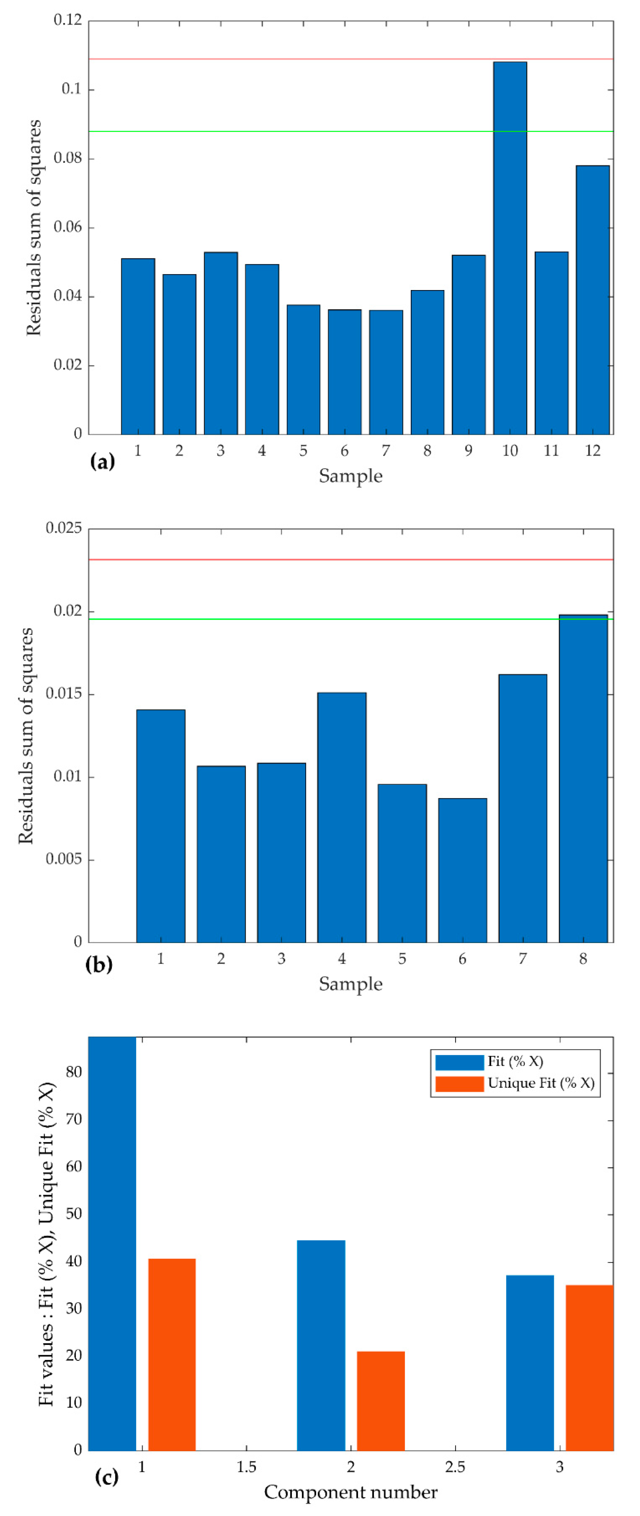 Ijerph 16 03444 g004a