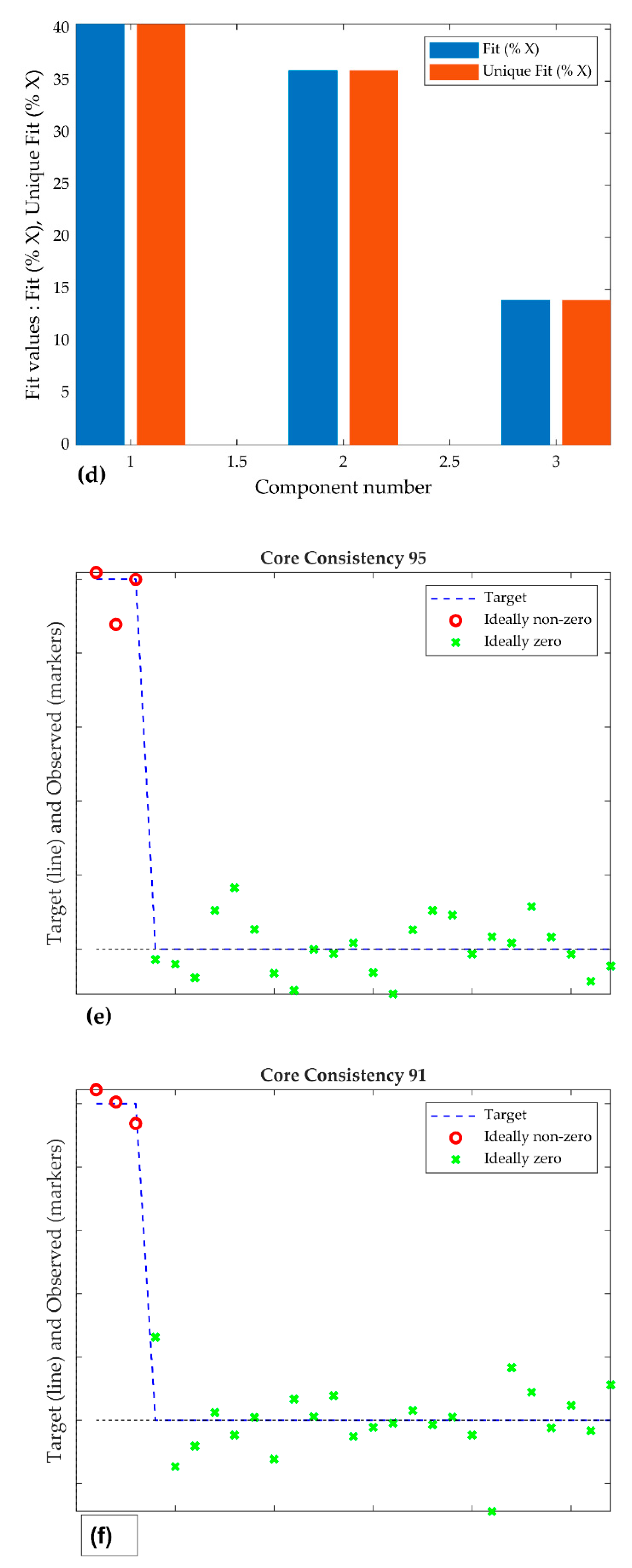 Ijerph 16 03444 g004b