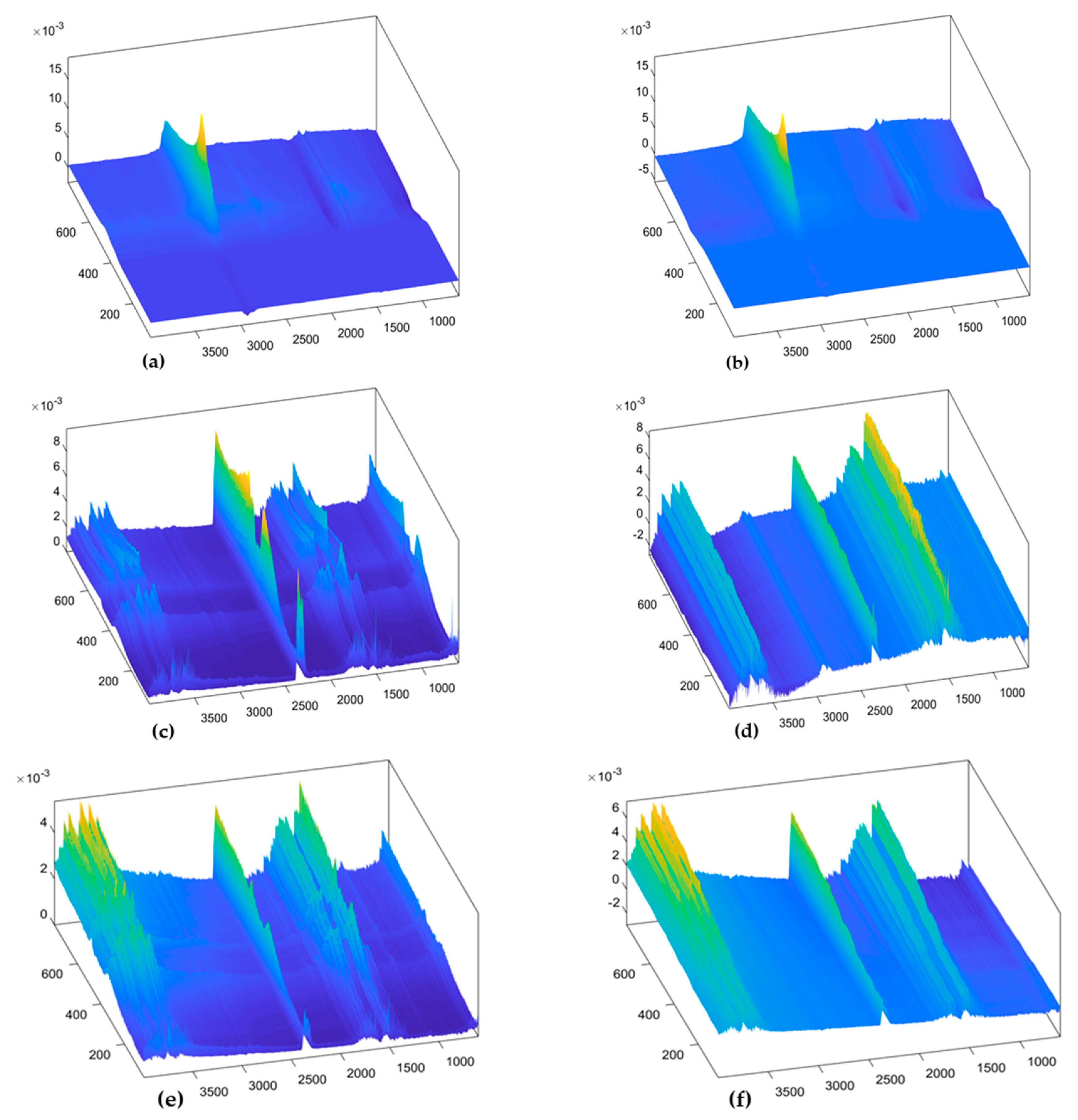 Ijerph 16 03444 g005