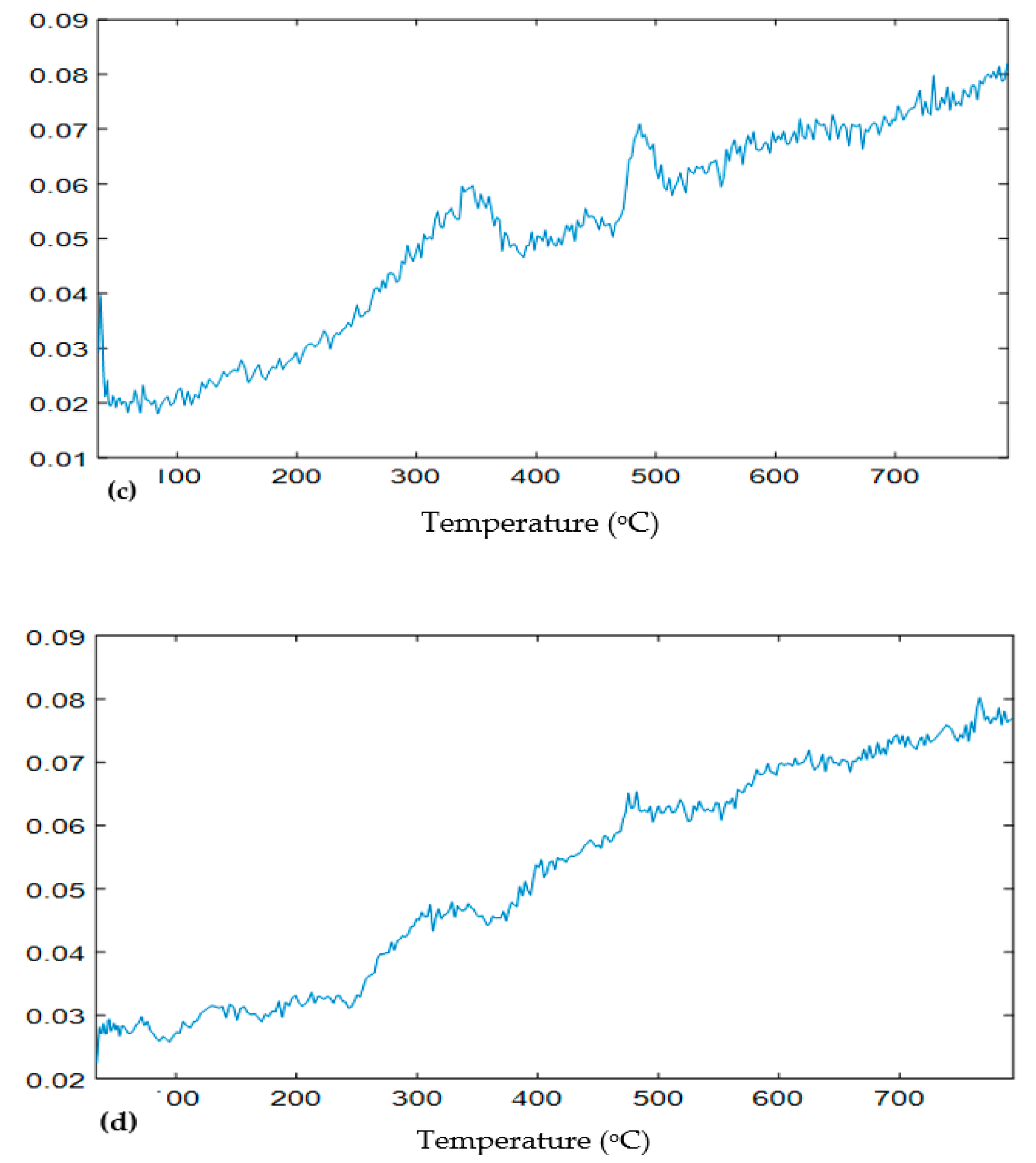 Ijerph 16 03444 g008b