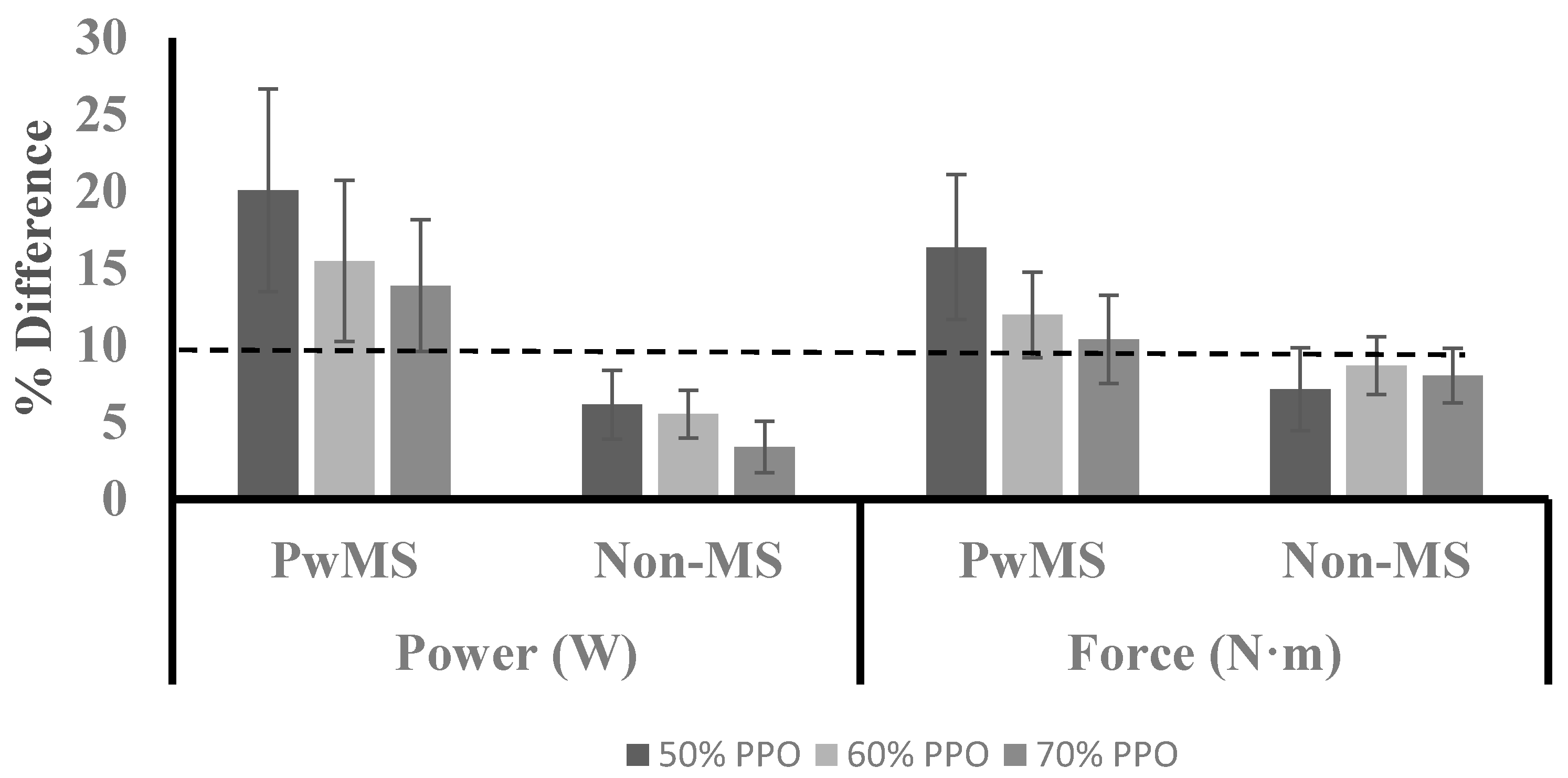 Ijerph 16 03445 g001 Ijerph 16 03445 g001