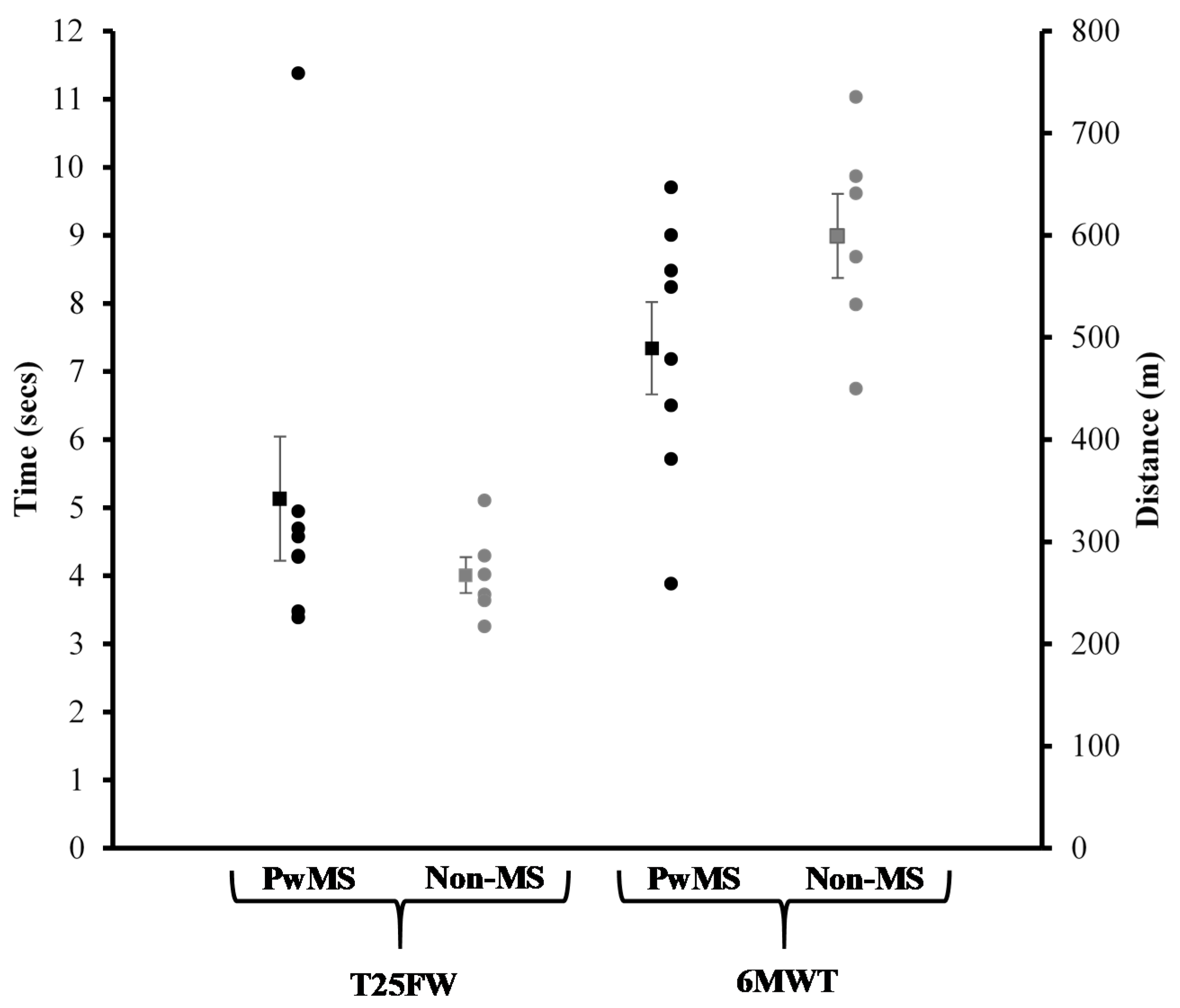 Ijerph 16 03445 g002 Ijerph 16 03445 g002