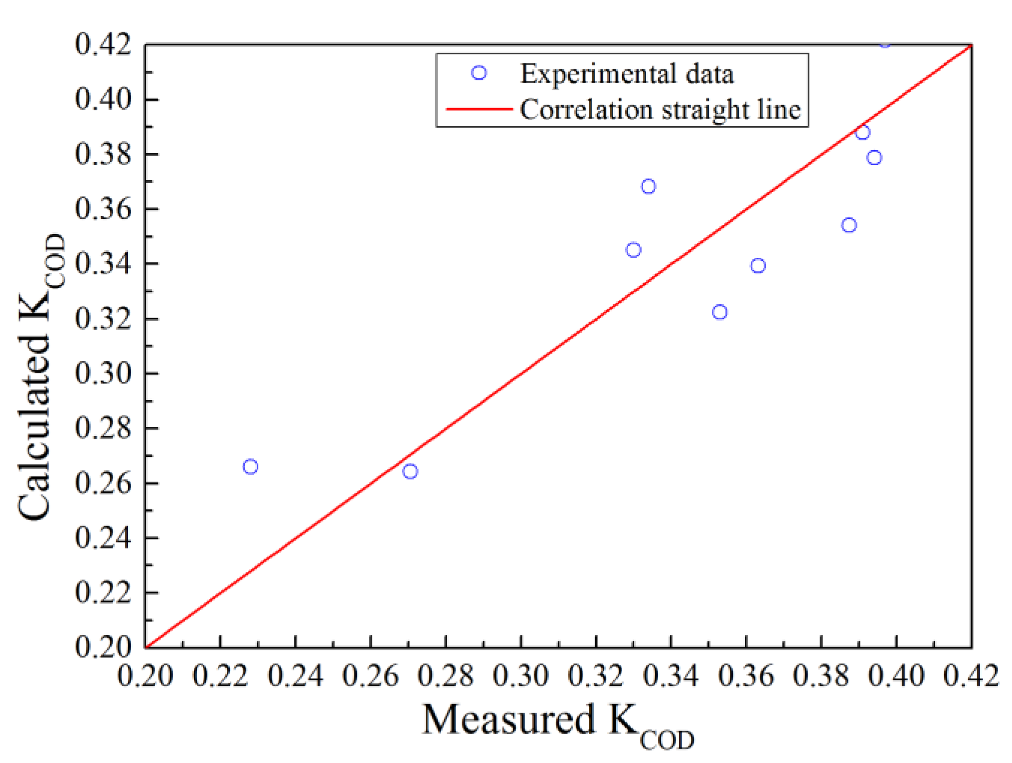 Ijerph 16 03447 g005