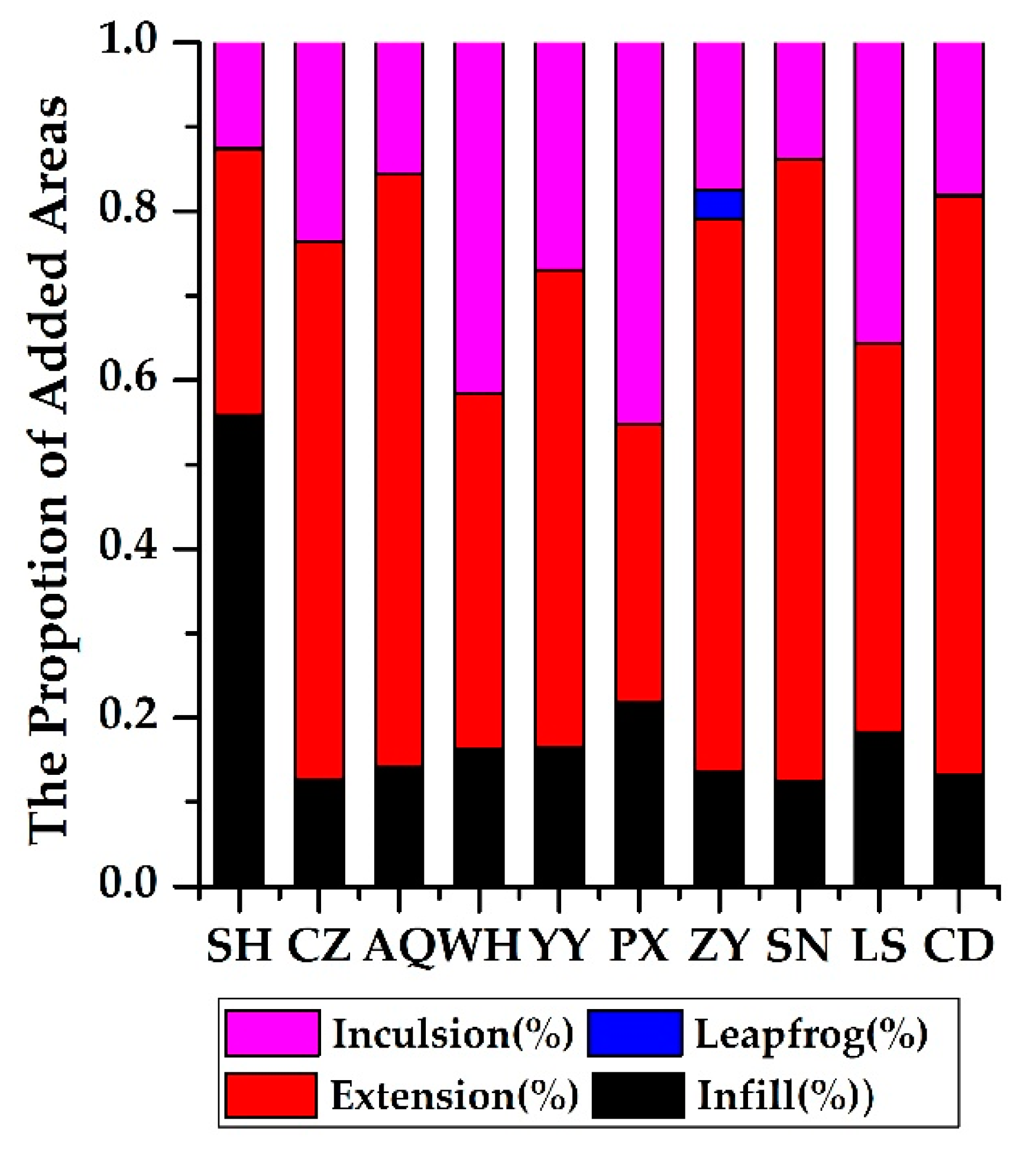 Ijerph 16 03459 g0a2