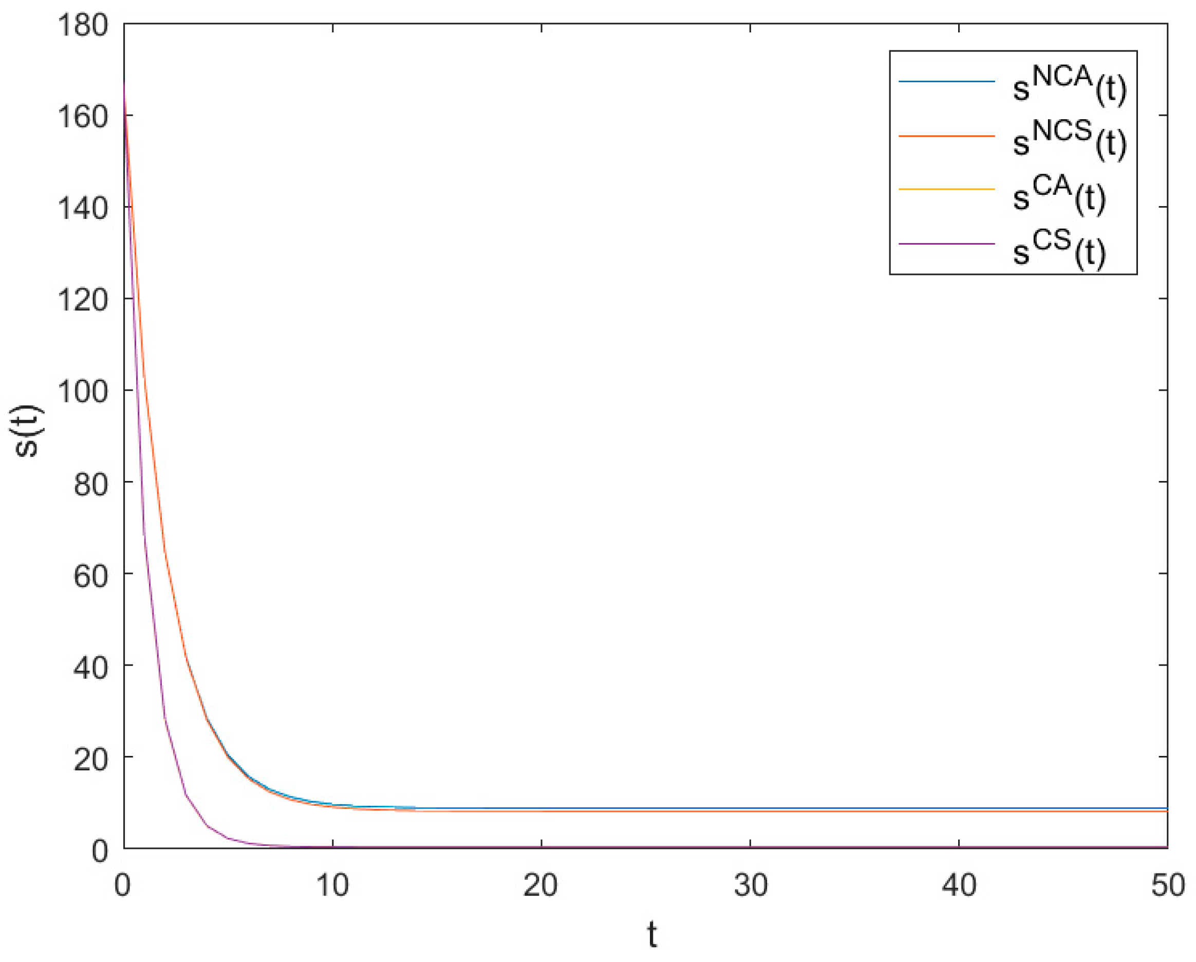 Ijerph 16 03490 g001