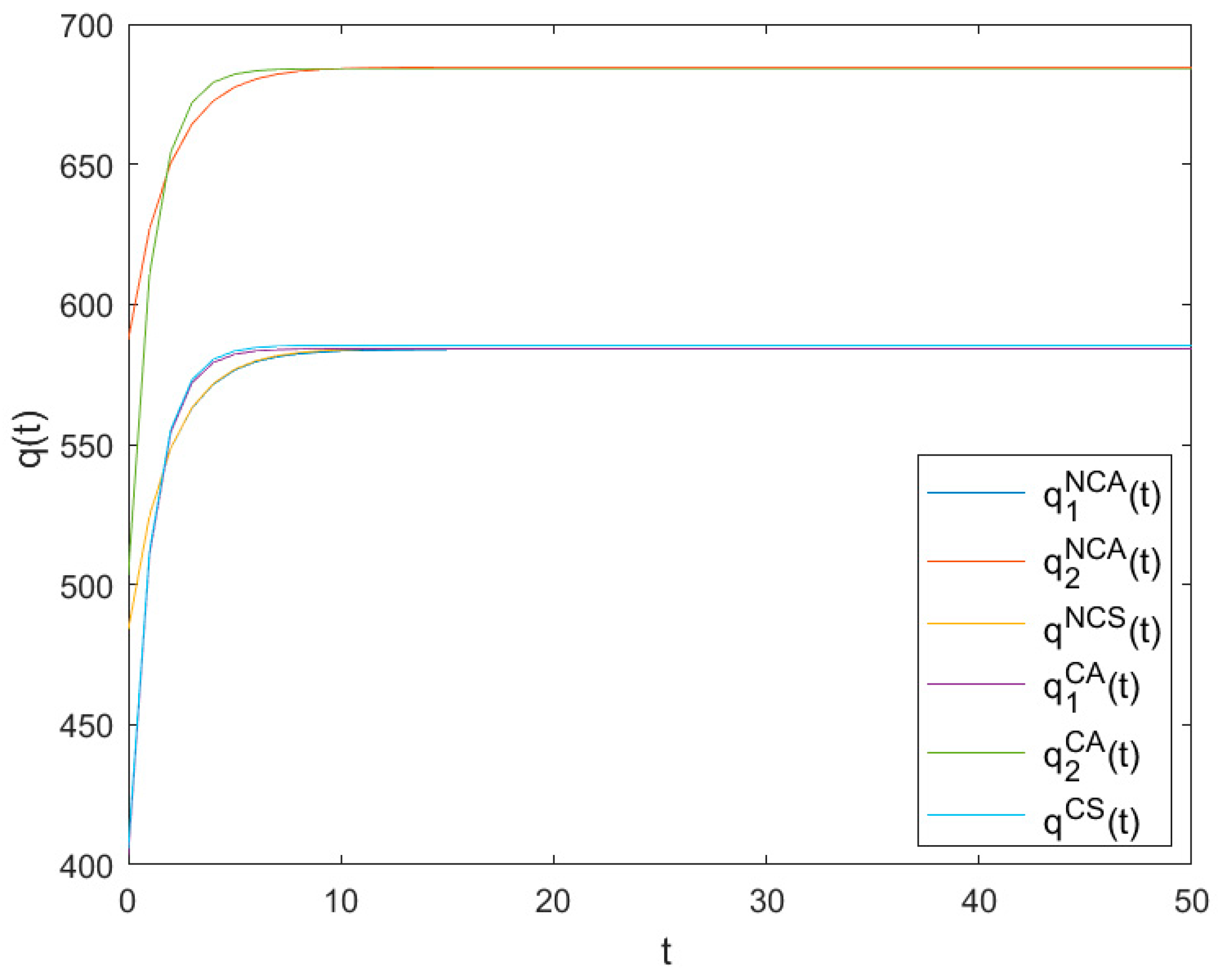 Ijerph 16 03490 g002