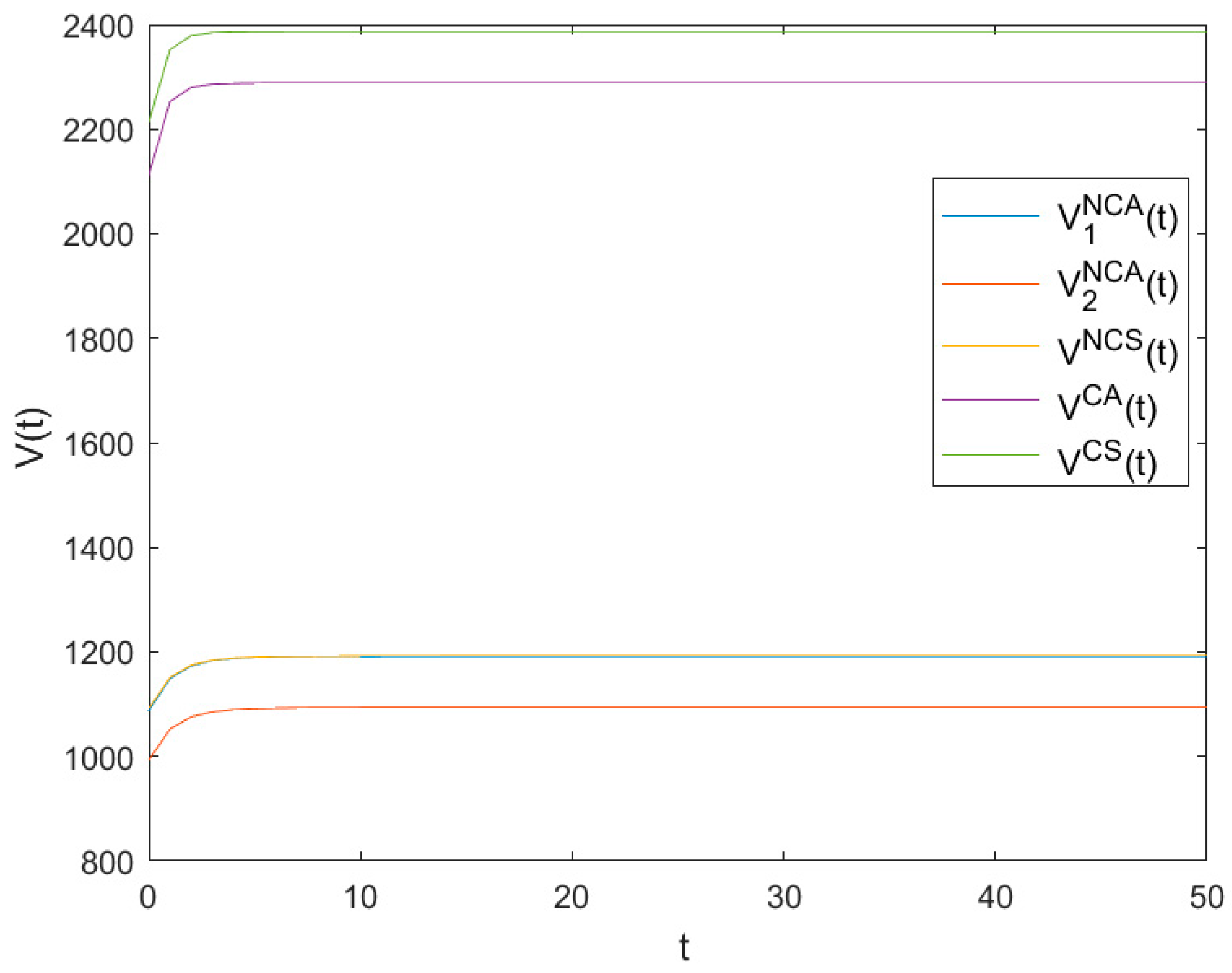 Ijerph 16 03490 g004