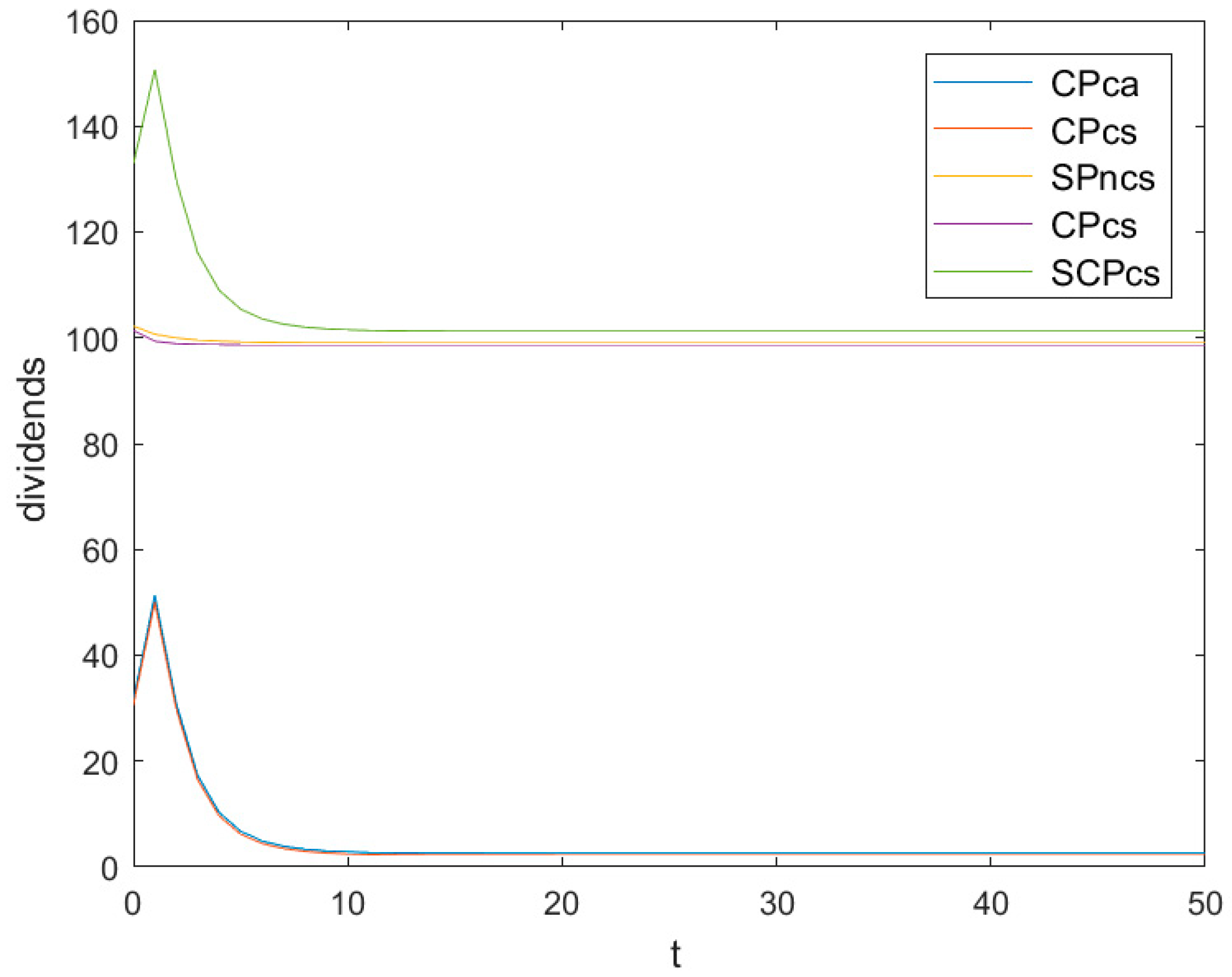 Ijerph 16 03490 g005