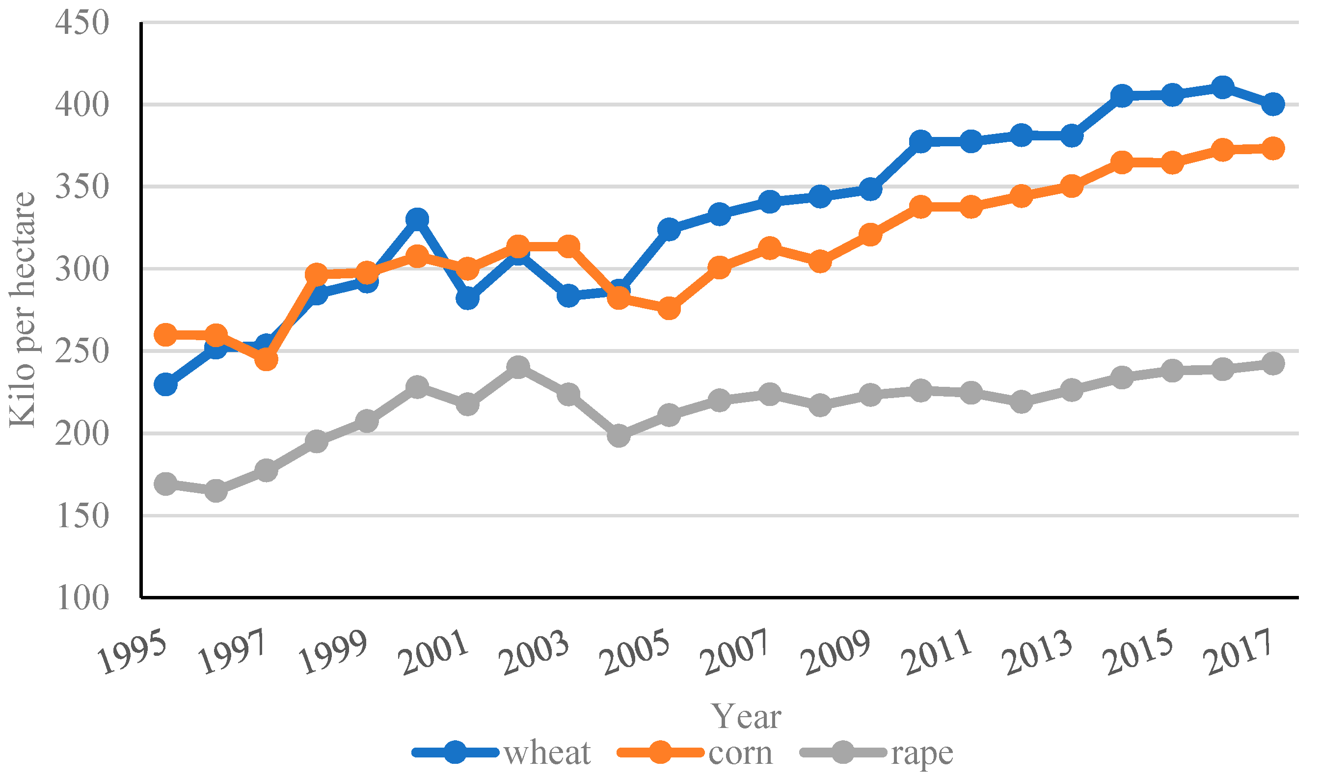 Ijerph 16 03493 g002 Ijerph 16 03493 g002