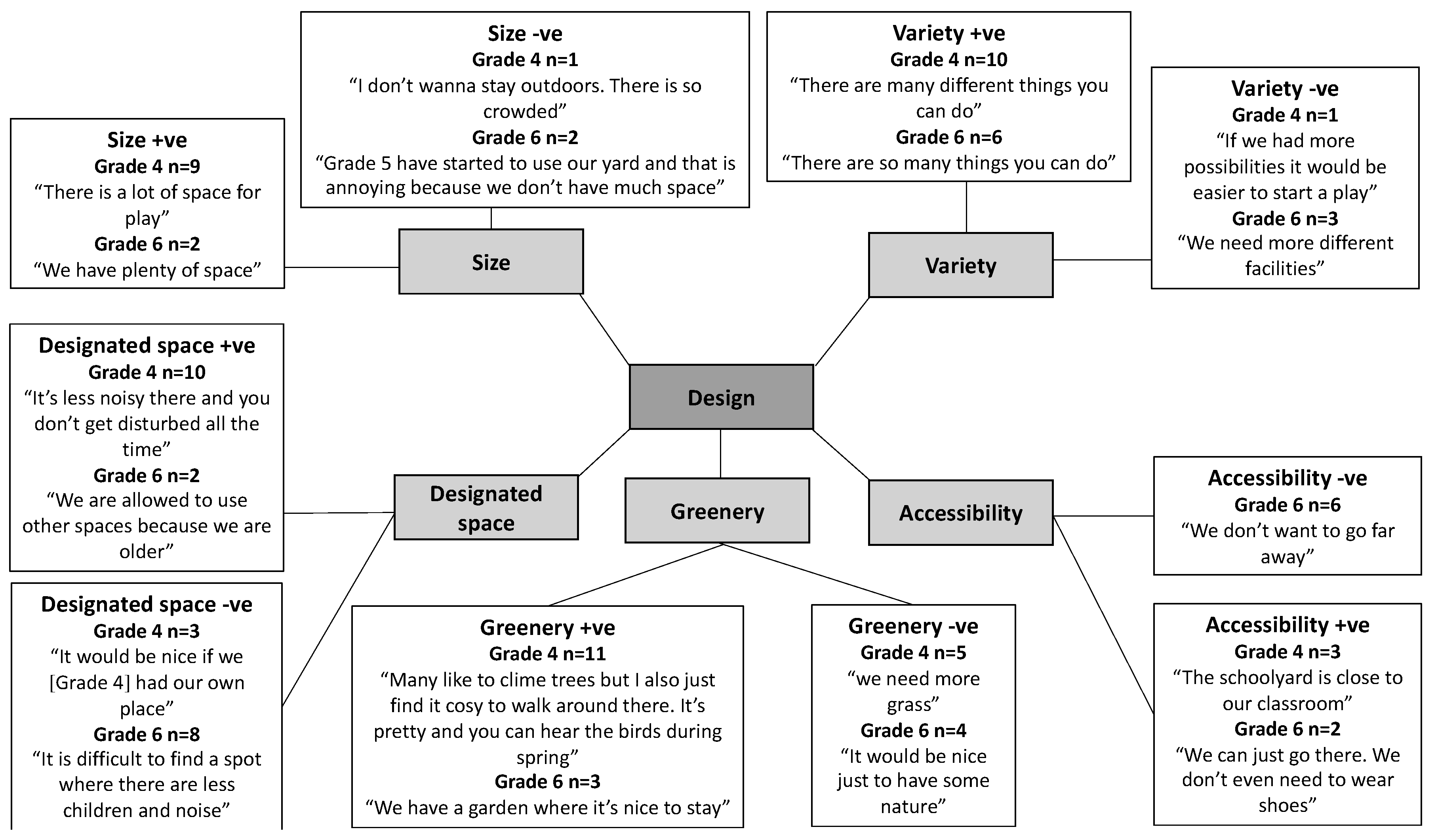 Ijerph 16 03508 g001
