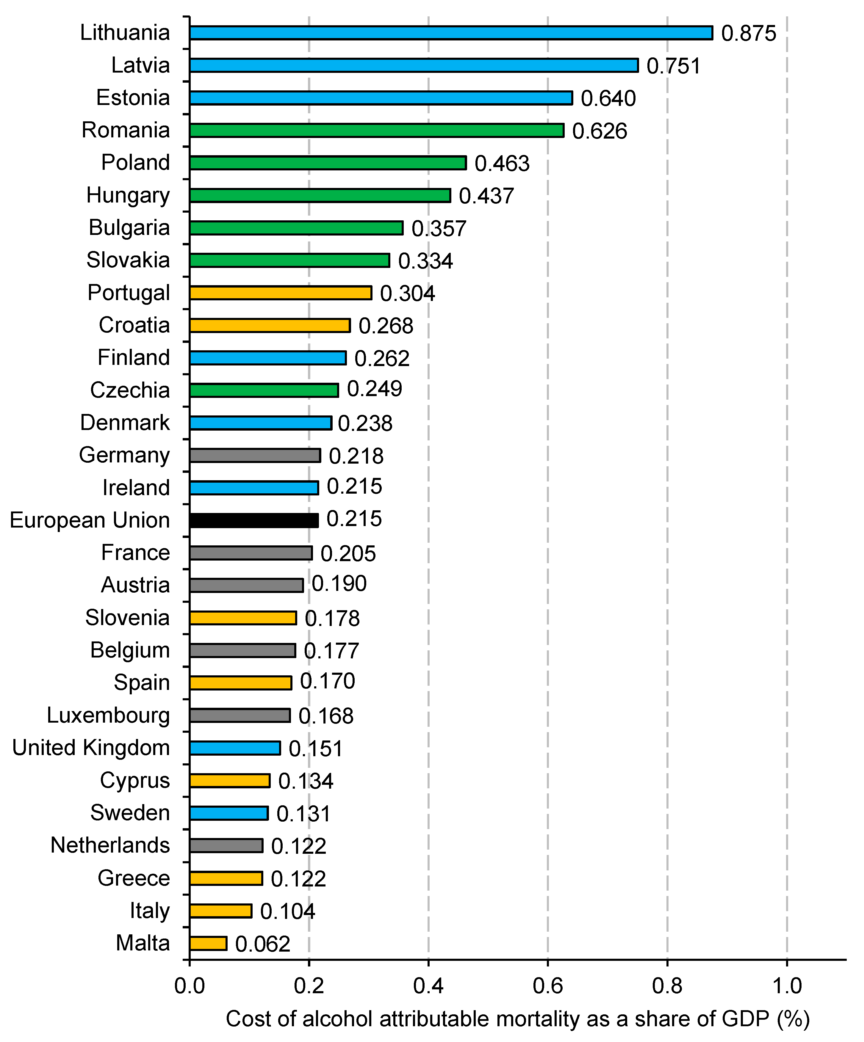 Ijerph 16 03536 g001