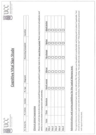 Ijerph 16 03545 g0a1a