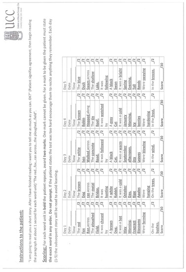 Ijerph 16 03545 g0a1b