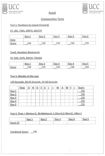 Ijerph 16 03545 g0a1c