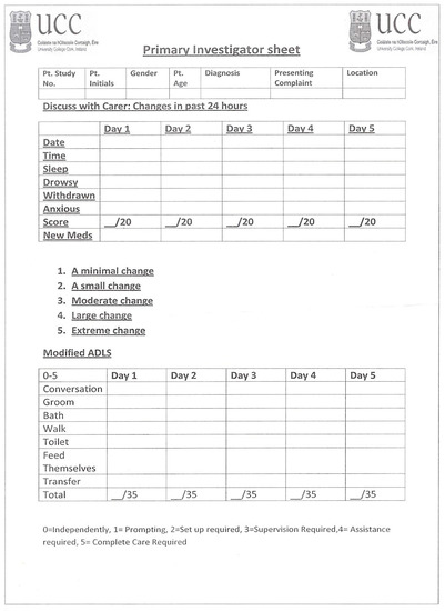 Ijerph 16 03545 g0a2