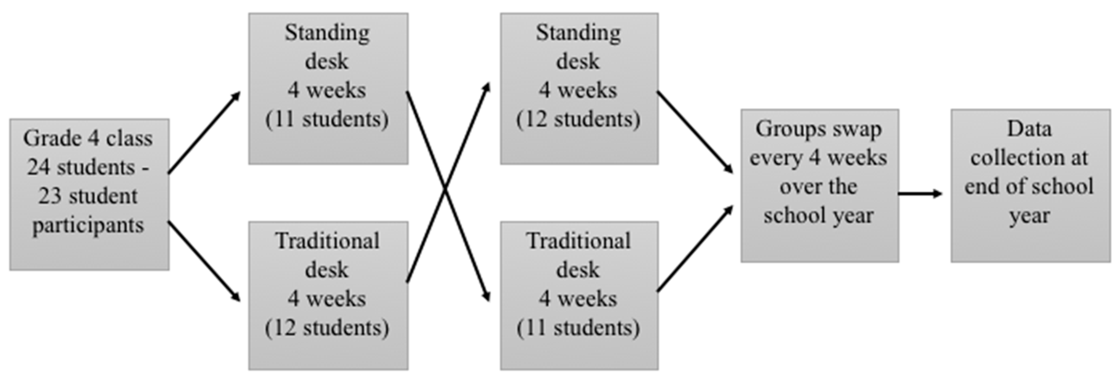 Ijerph 16 03590 g001