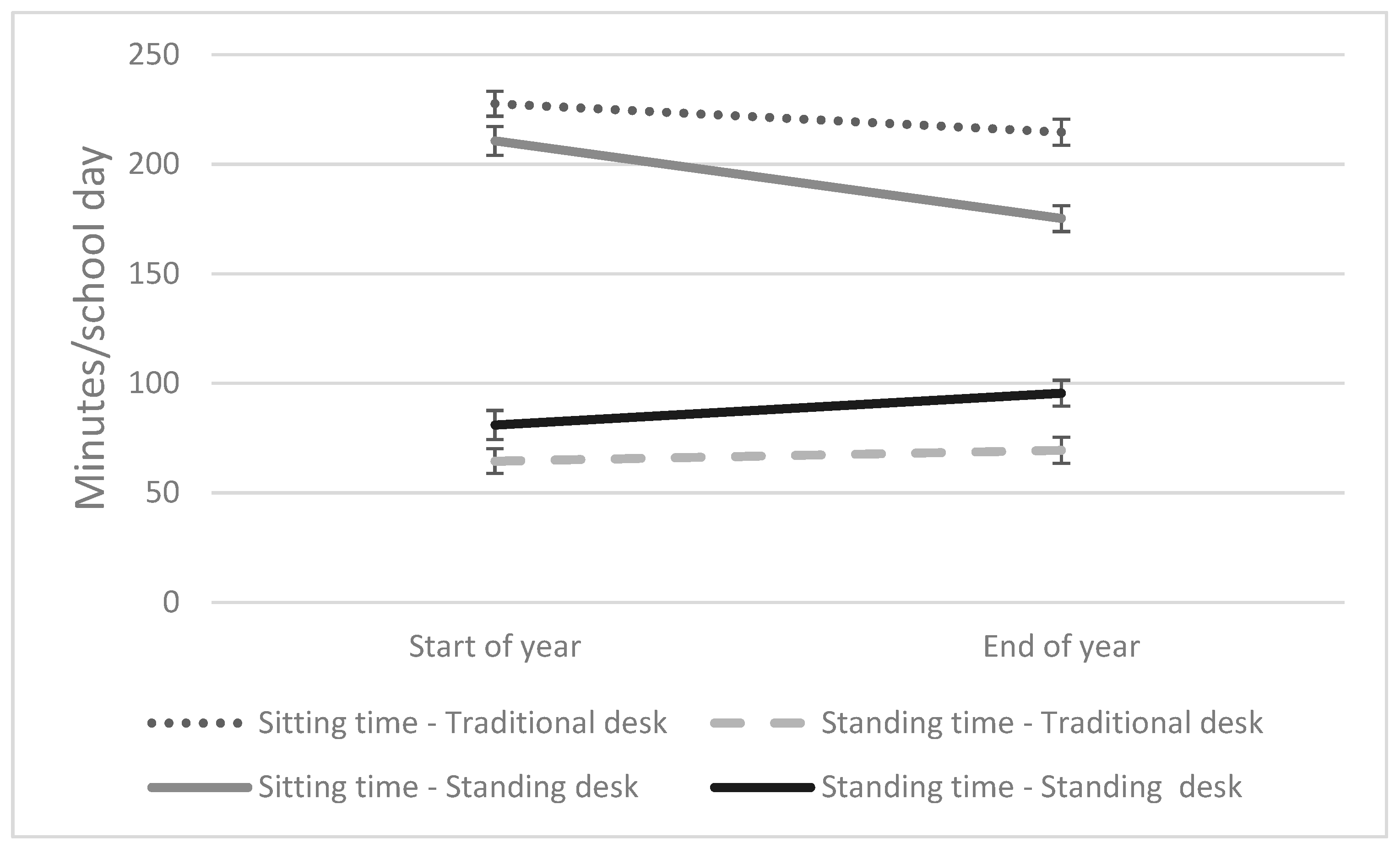 Ijerph 16 03590 g002