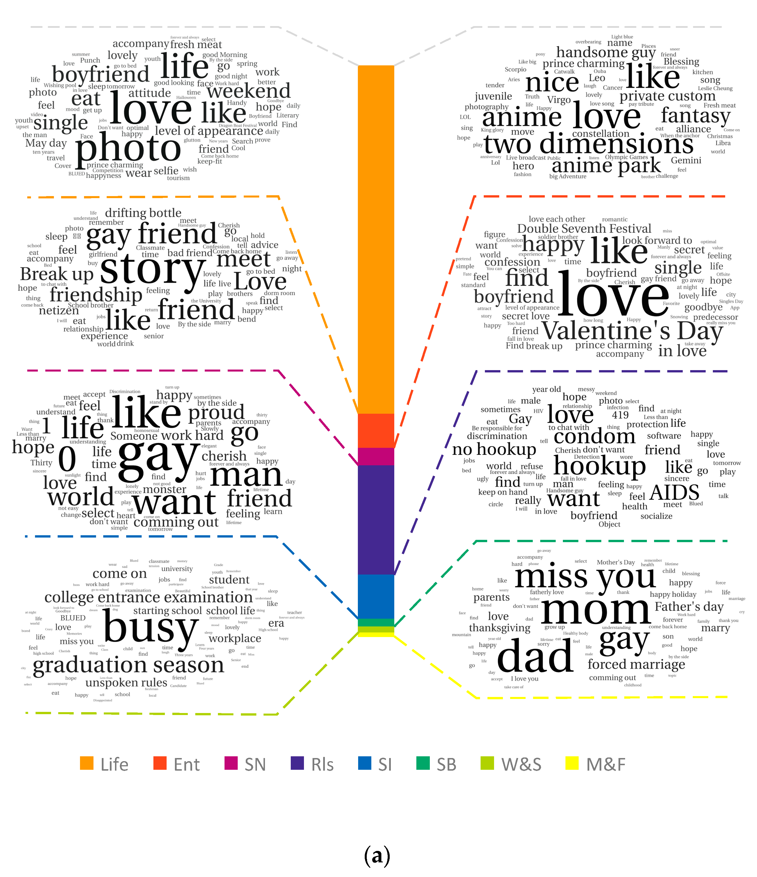 Ijerph 16 03597 g003a