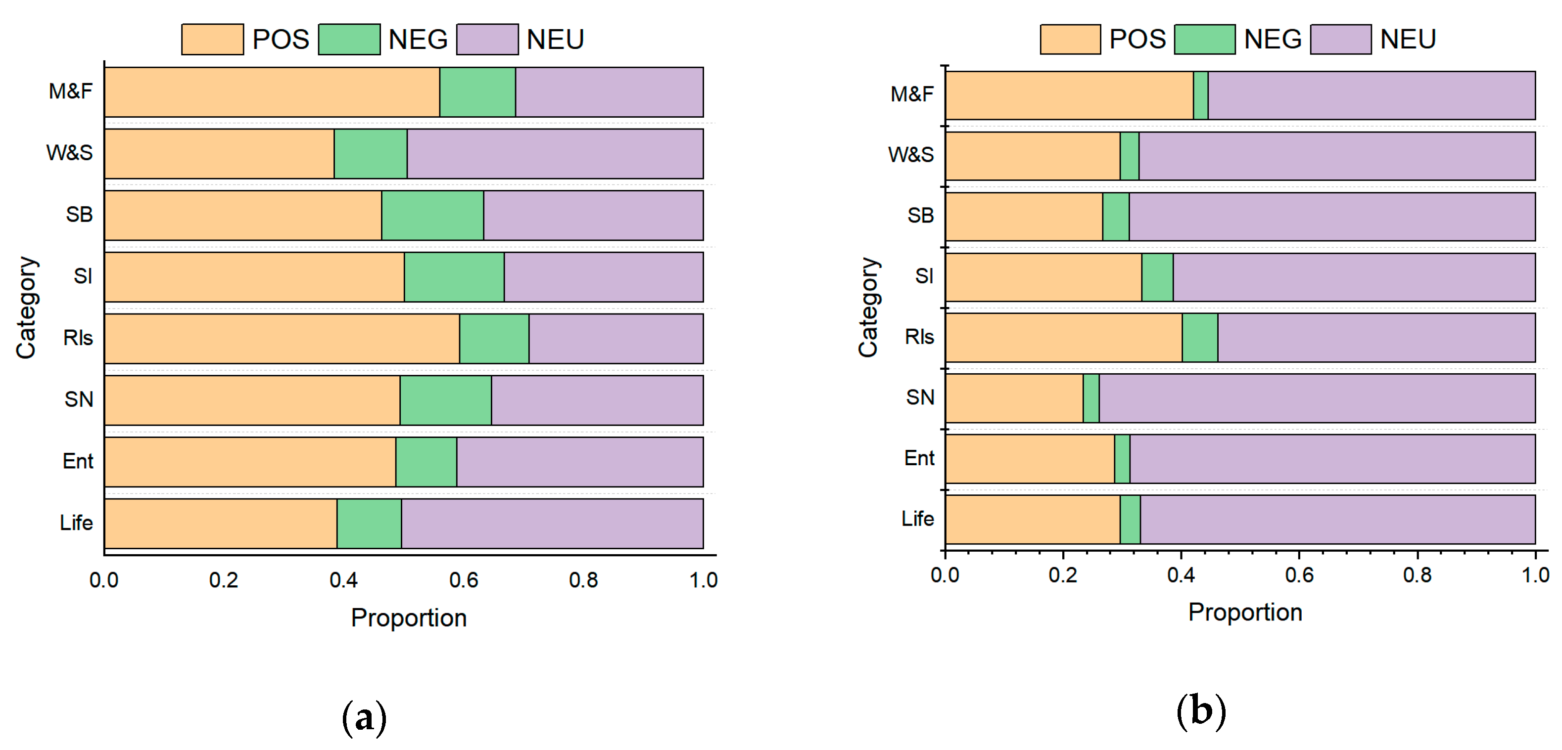 Ijerph 16 03597 g004