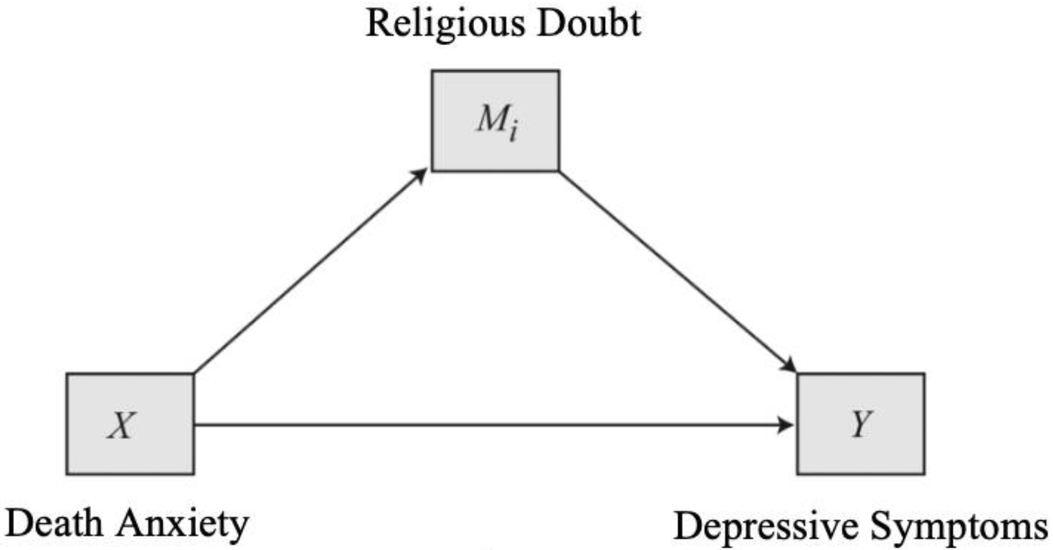 Ijerph 16 03645 g001