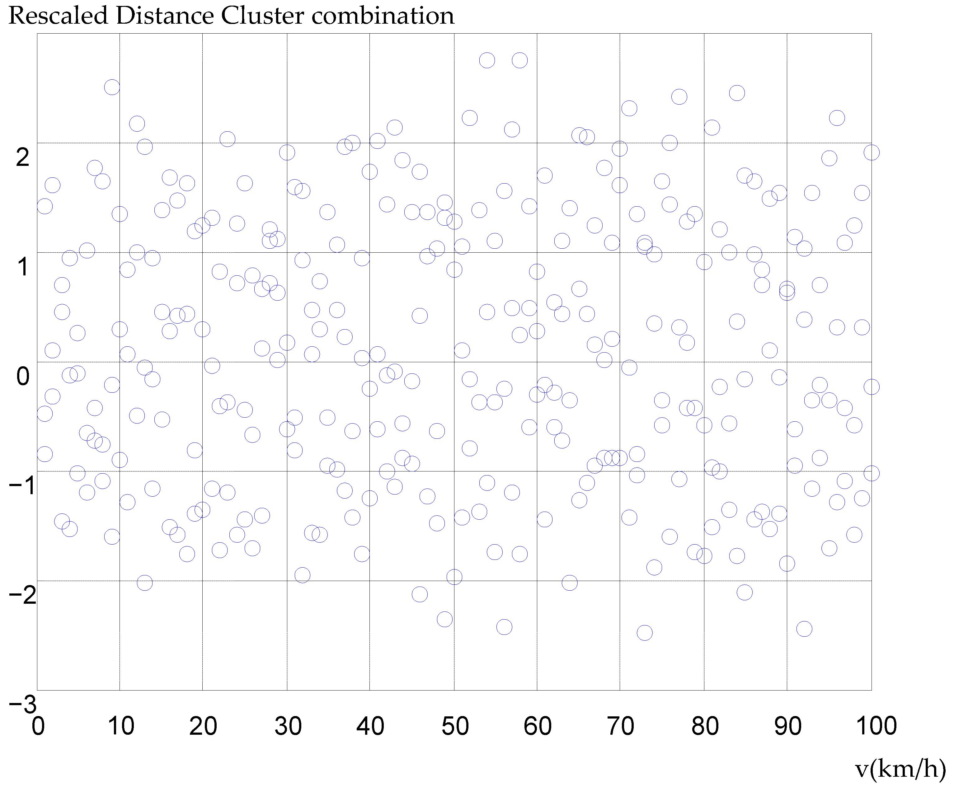 Ijerph 16 03647 g004