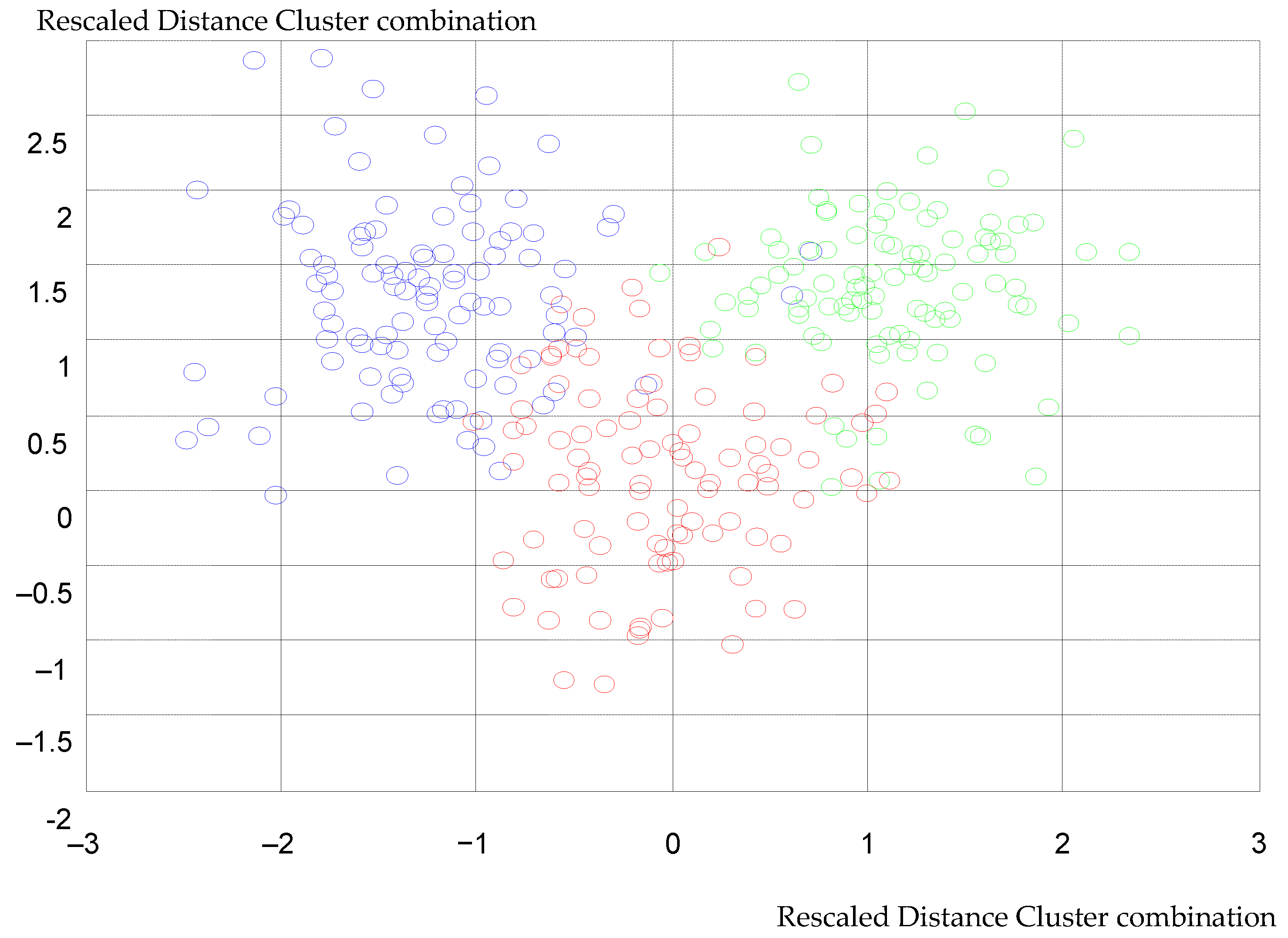 Ijerph 16 03647 g005