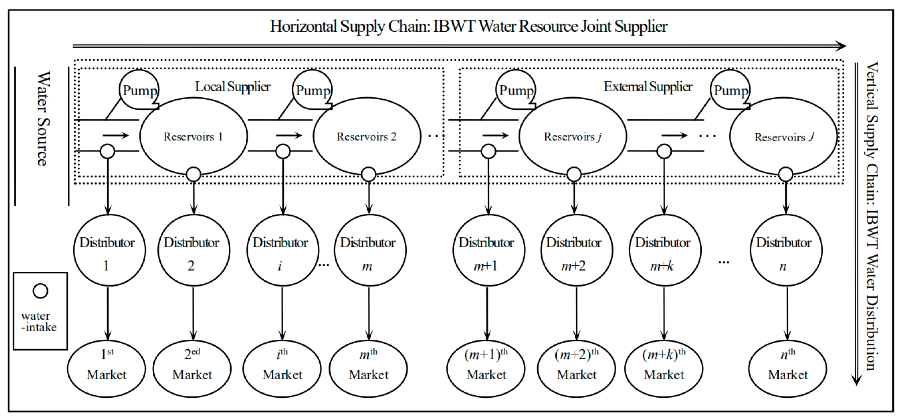 Ijerph 16 03651 g001