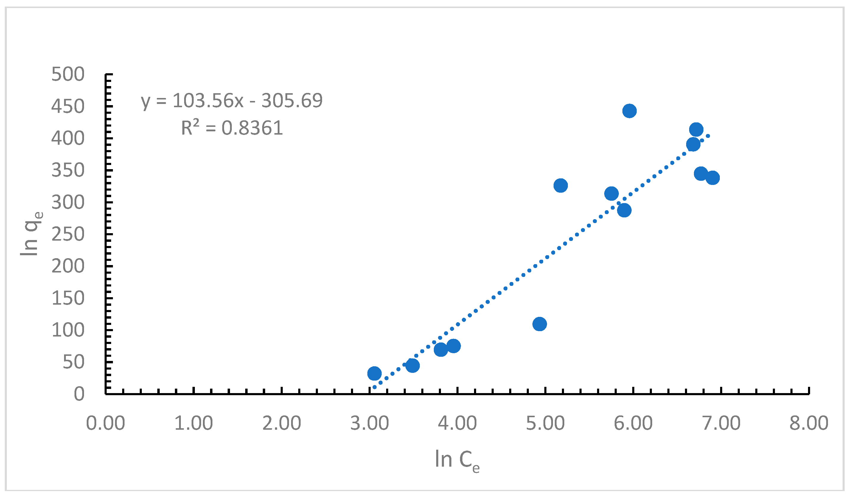 Ijerph 16 03663 g004