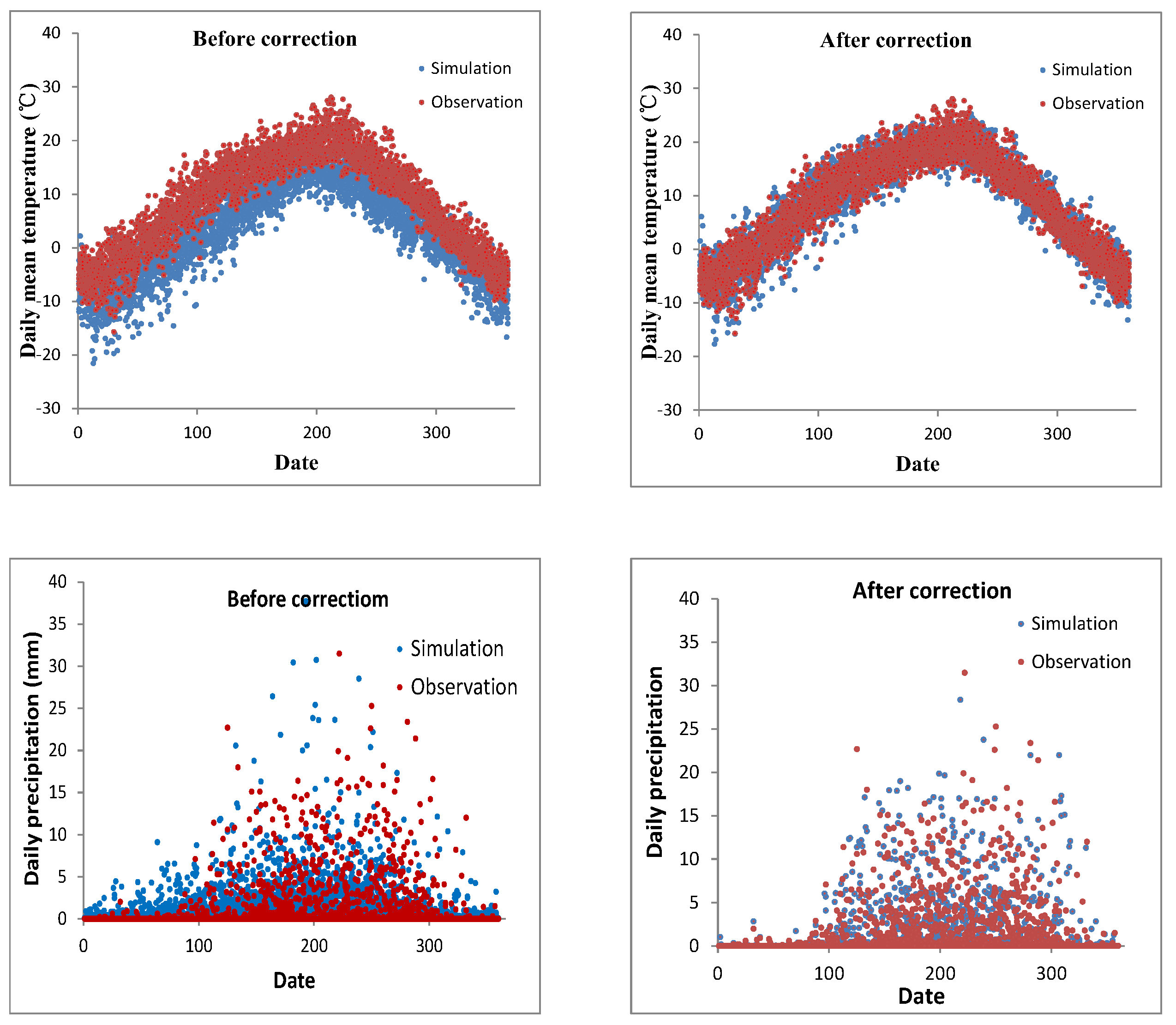 Ijerph 16 03686 g002 Ijerph 16 03686 g002
