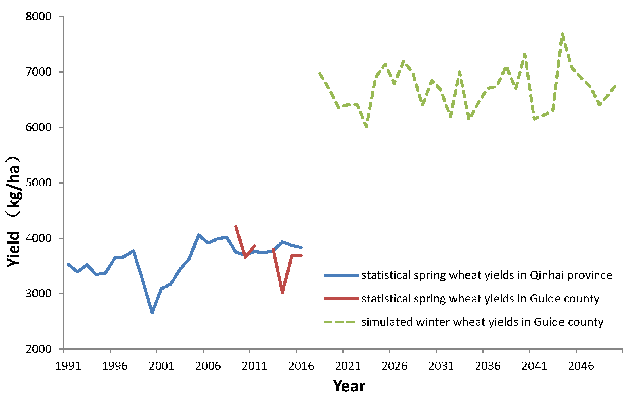 Ijerph 16 03686 g006 Ijerph 16 03686 g006
