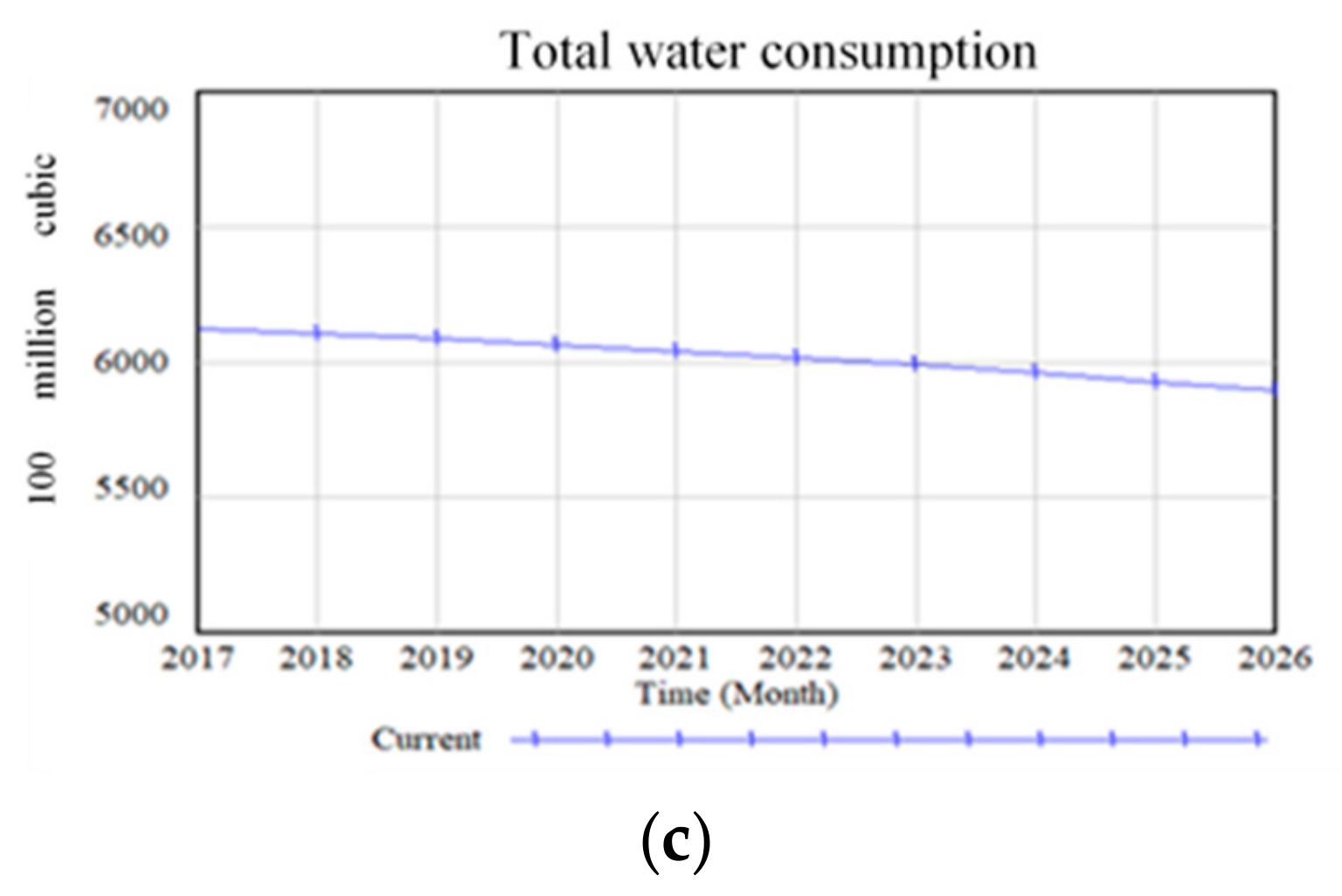 Ijerph 16 03688 g006b