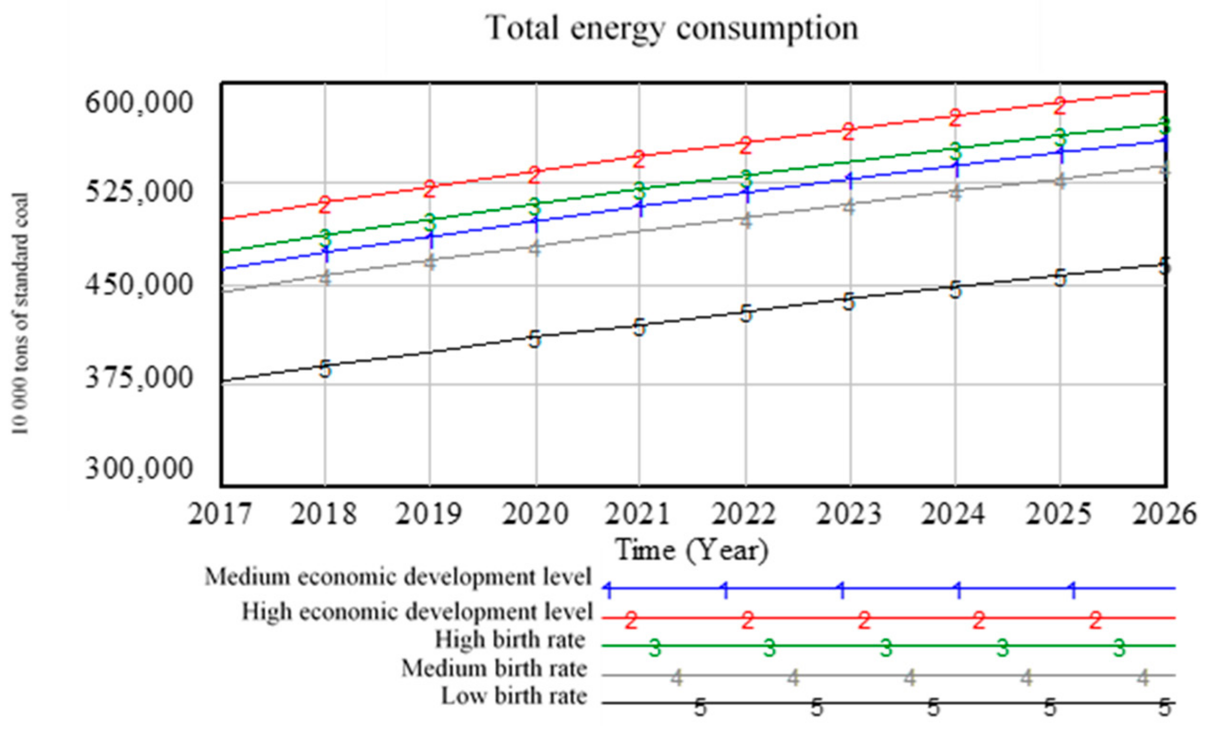 Ijerph 16 03688 g008
