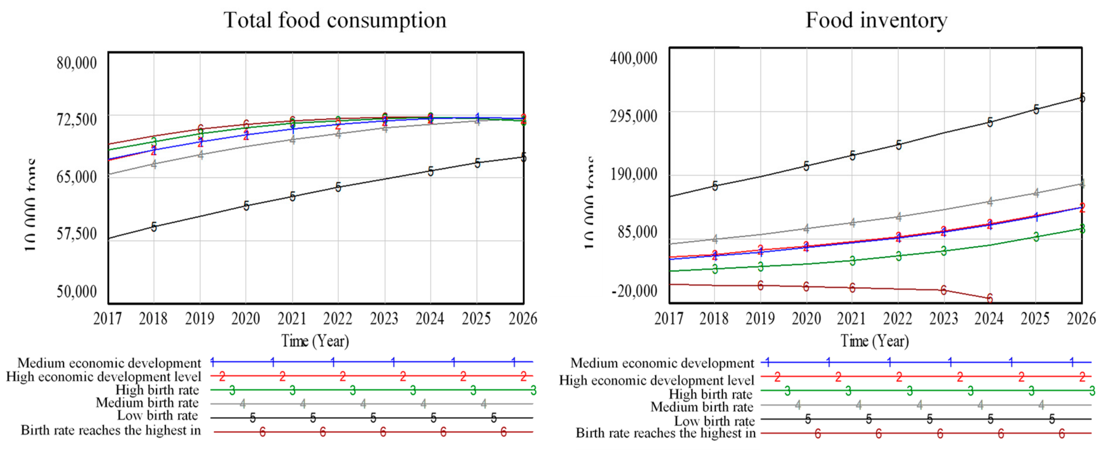Ijerph 16 03688 g009
