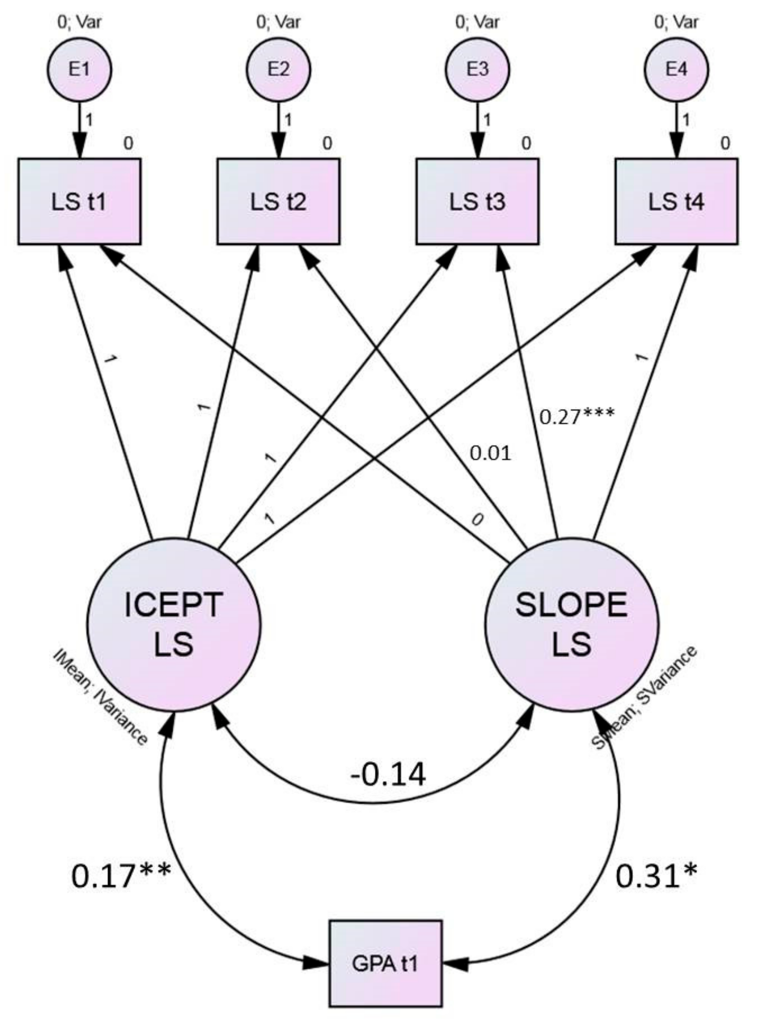 Ijerph 16 03690 g001