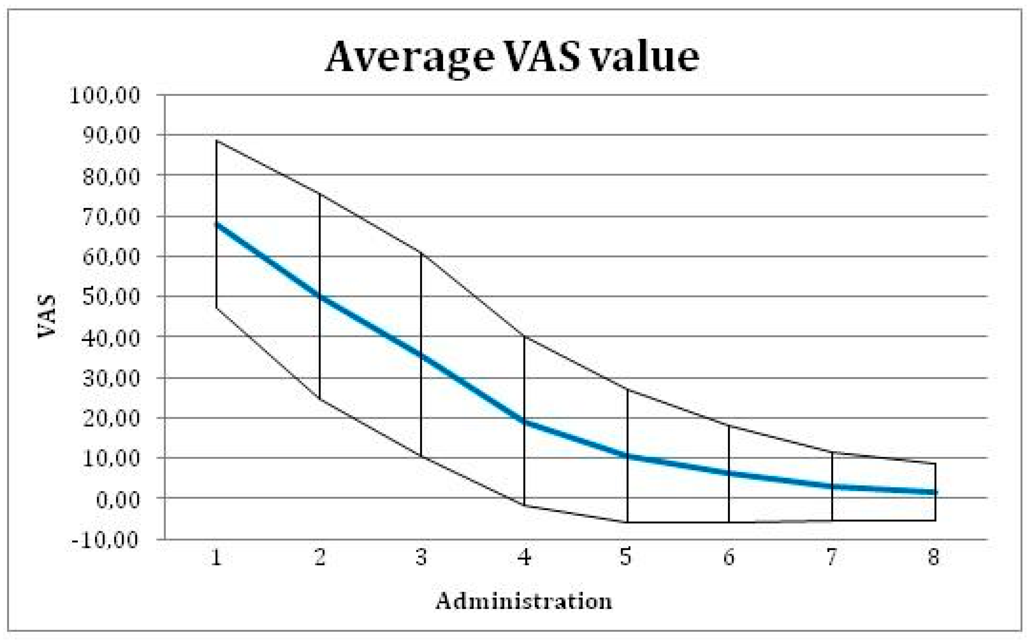 Ijerph 16 03698 g004