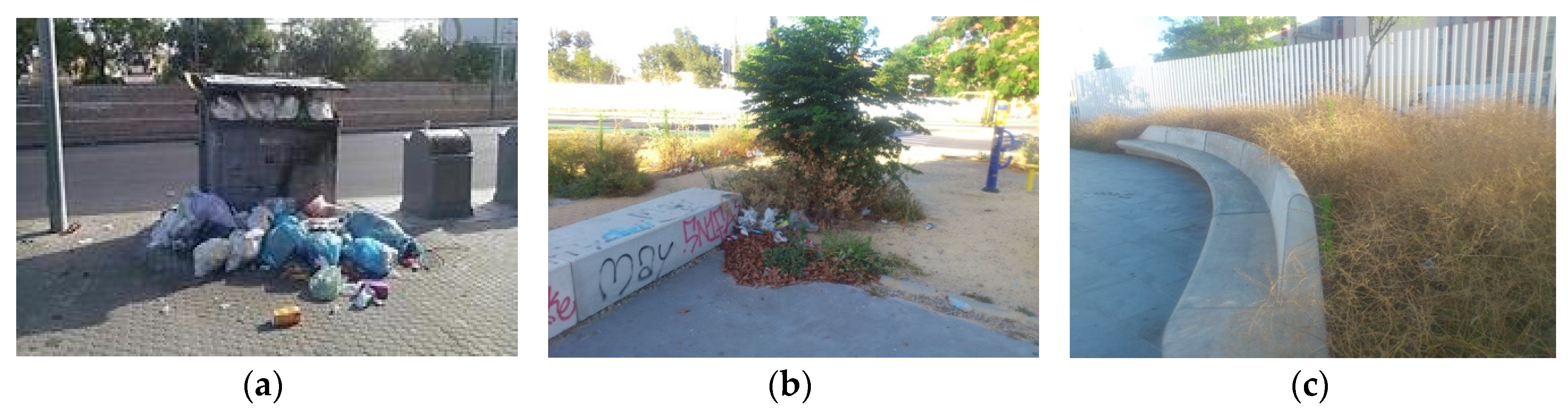 Ijerph 16 03722 g004