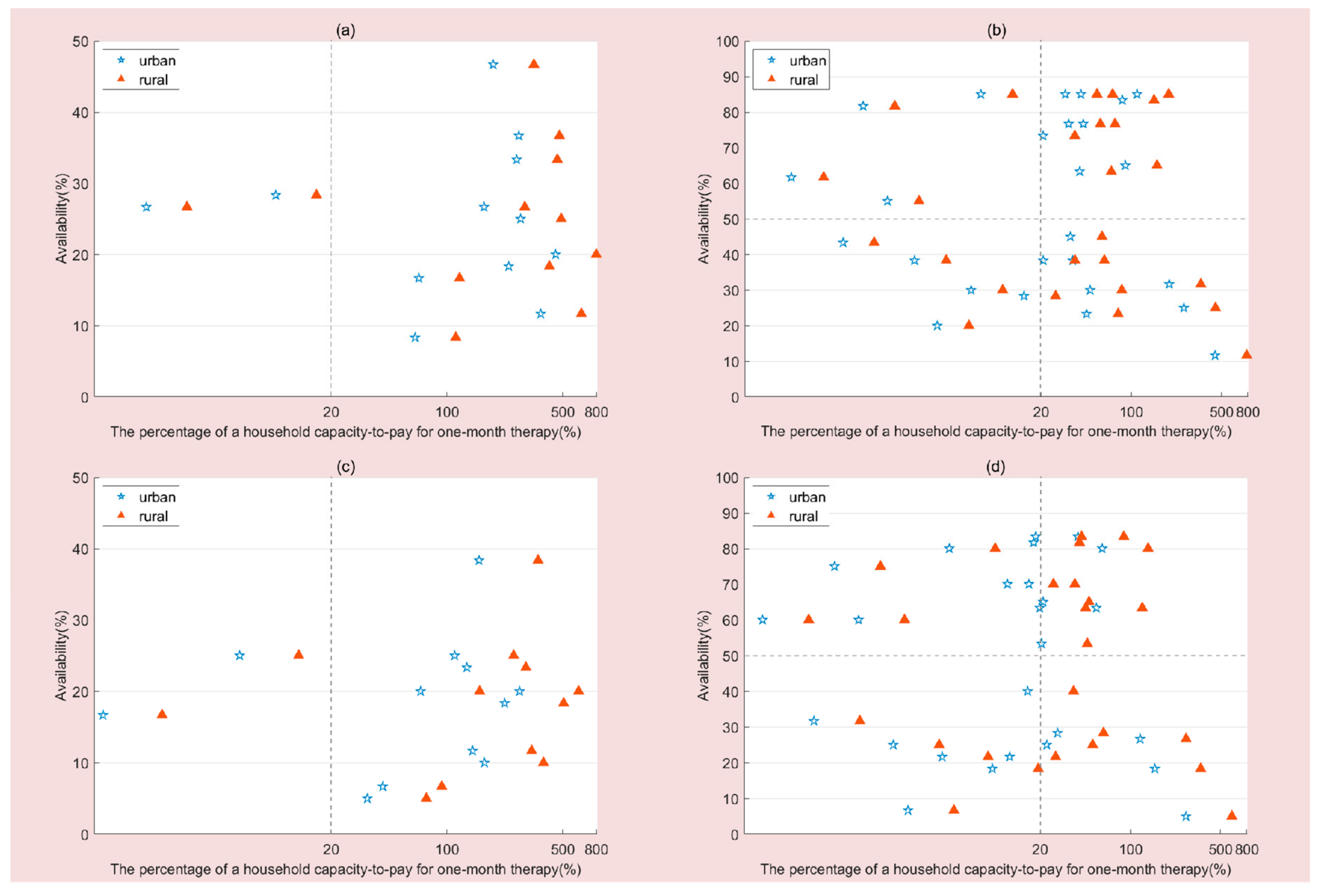 Ijerph 16 03728 g001 Ijerph 16 03728 g001