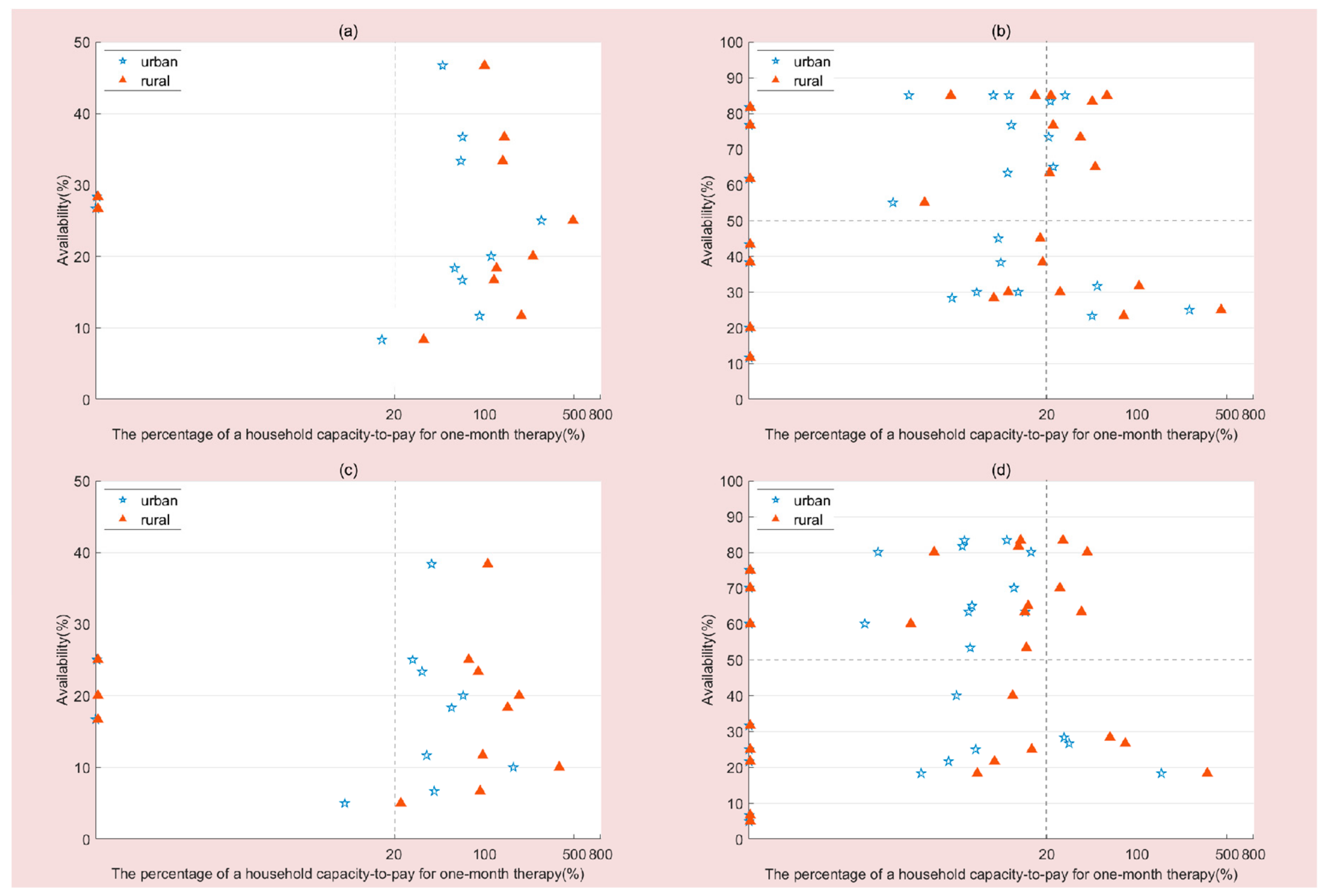 Ijerph 16 03728 g002 Ijerph 16 03728 g002
