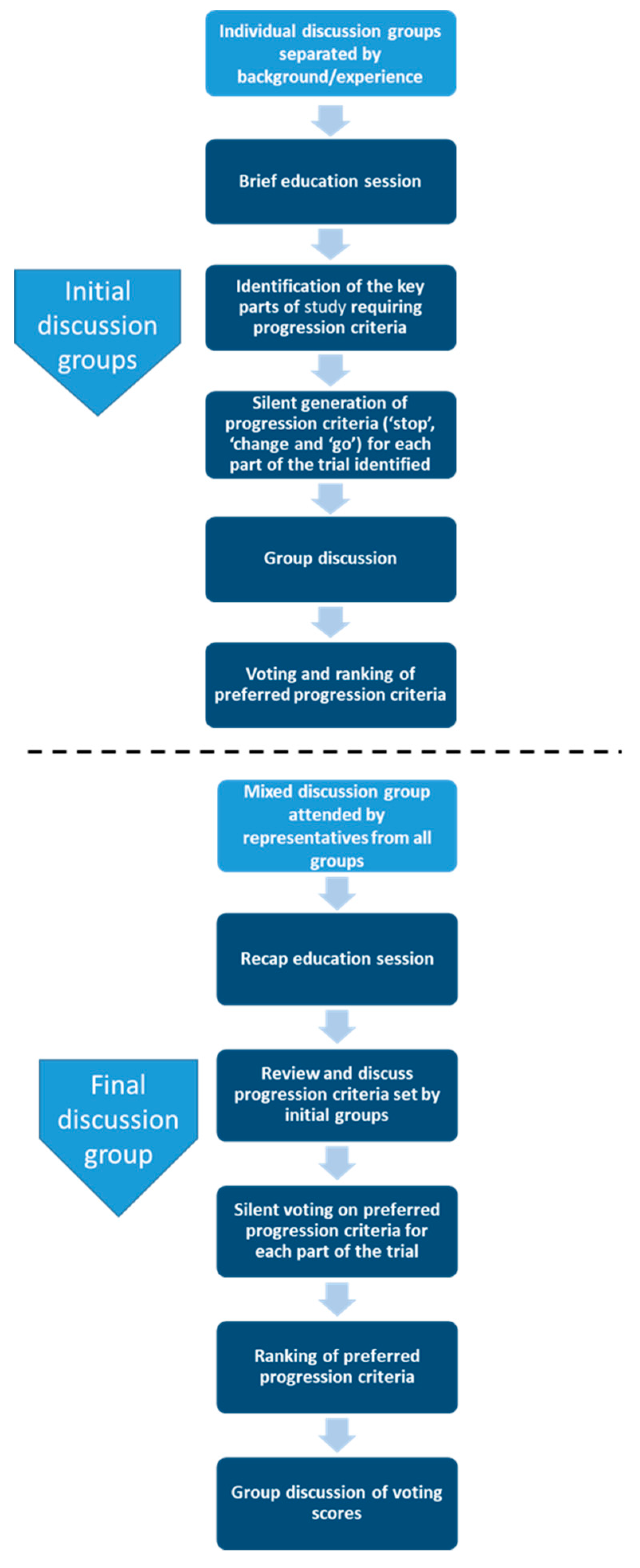 Ijerph 16 03756 g001