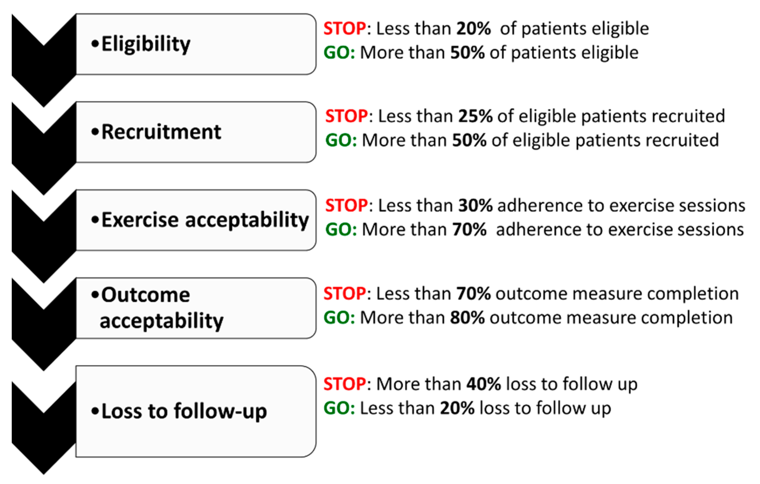 Ijerph 16 03756 g004