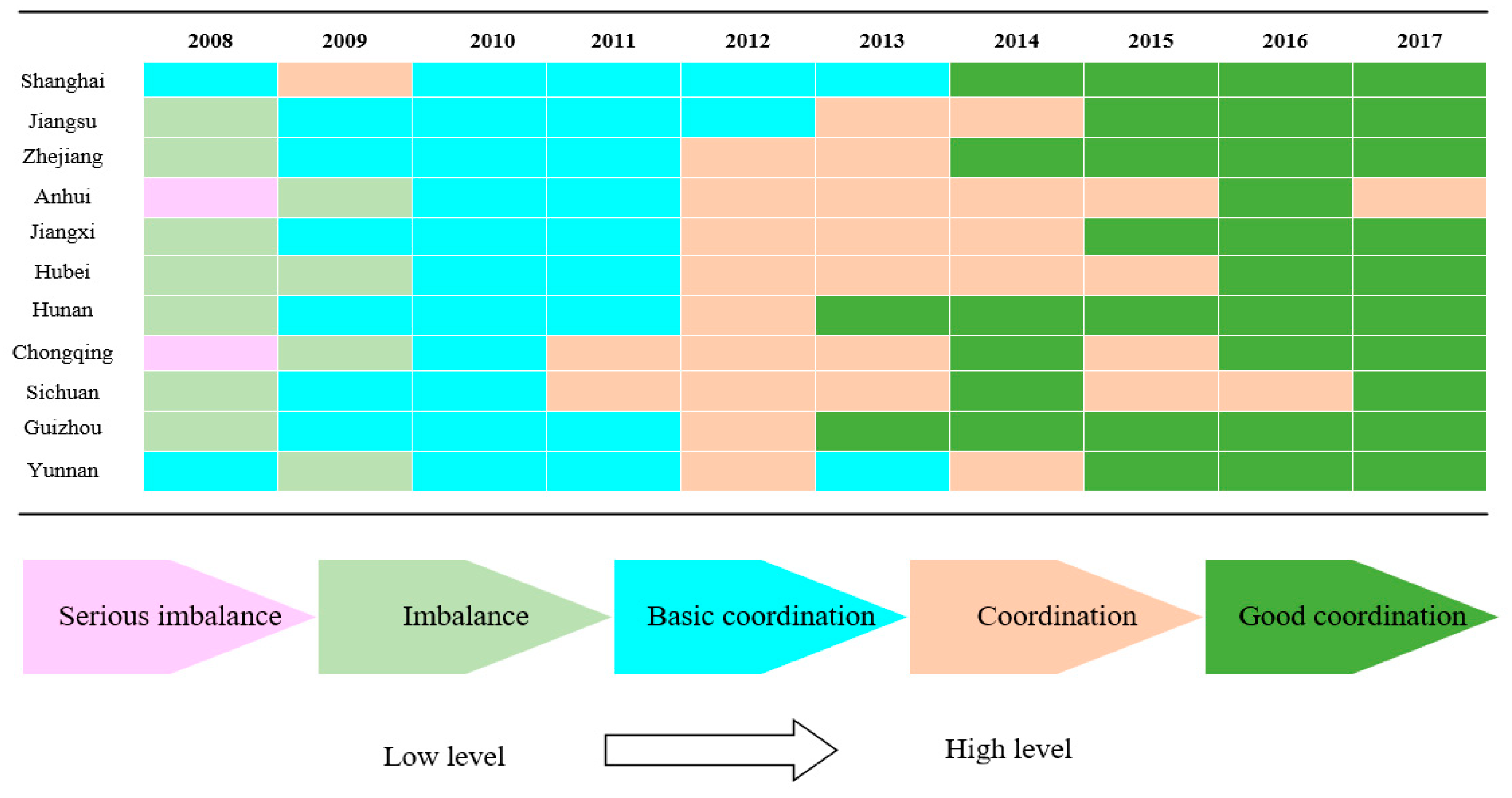 Ijerph 16 03757 g007