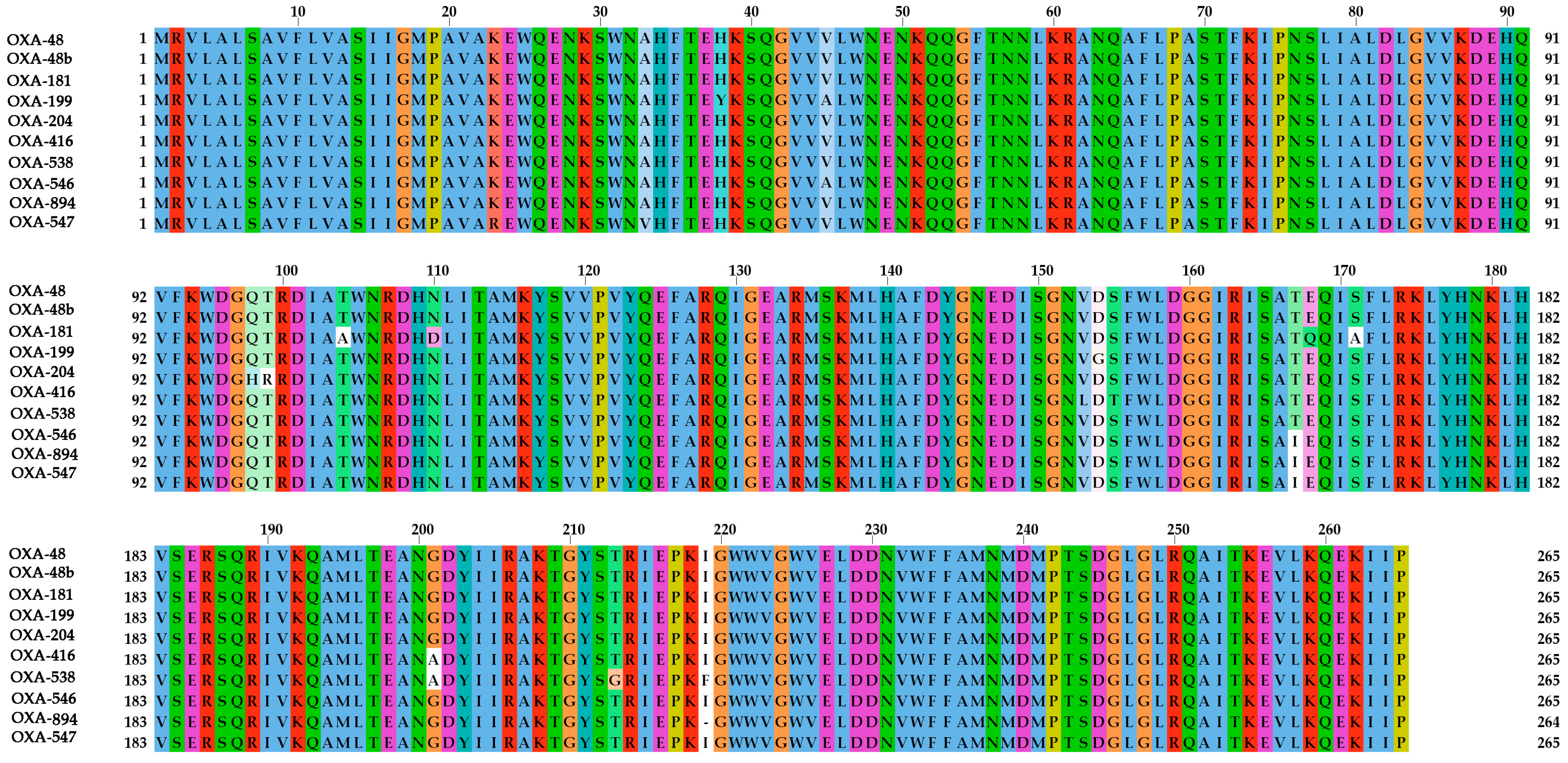 Ijerph 16 03768 g001