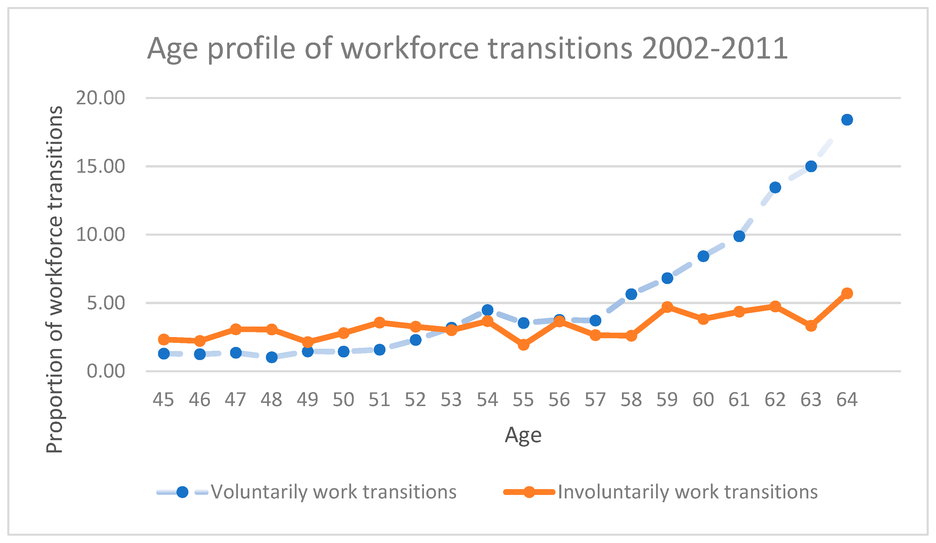 Ijerph 16 03769 g001